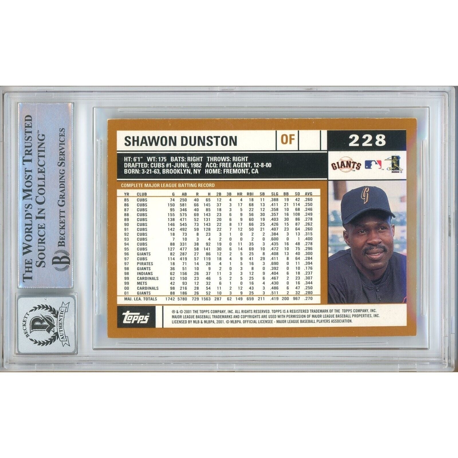 Shawon Dunston San Francisco Giants signed trading card – signature close-up – Beckett COA