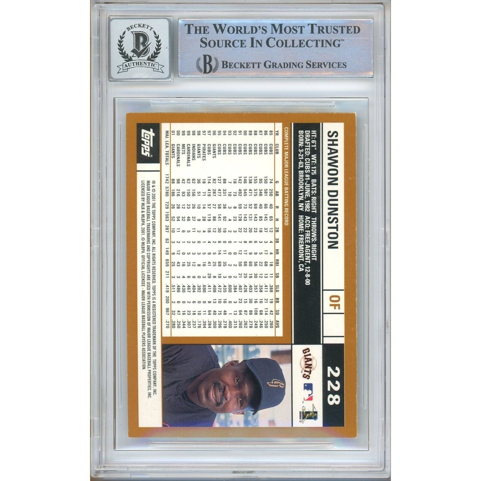 Shawon Dunston San Francisco Giants auto trading card – authentication sticker – Beckett COA