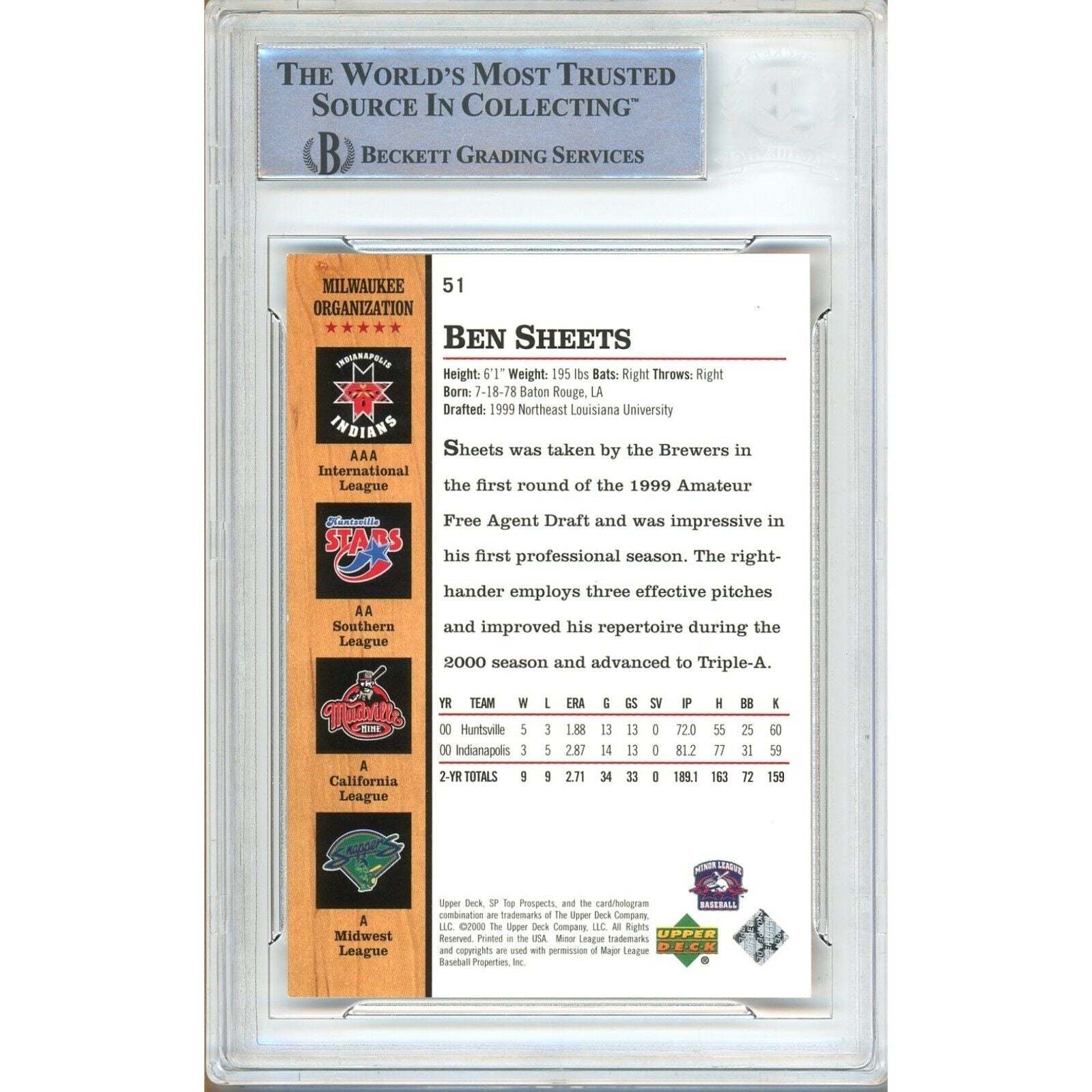 2001 #51 Ben Sheets Milwaukee Brewers Signed Trading Card – Beckett BAS