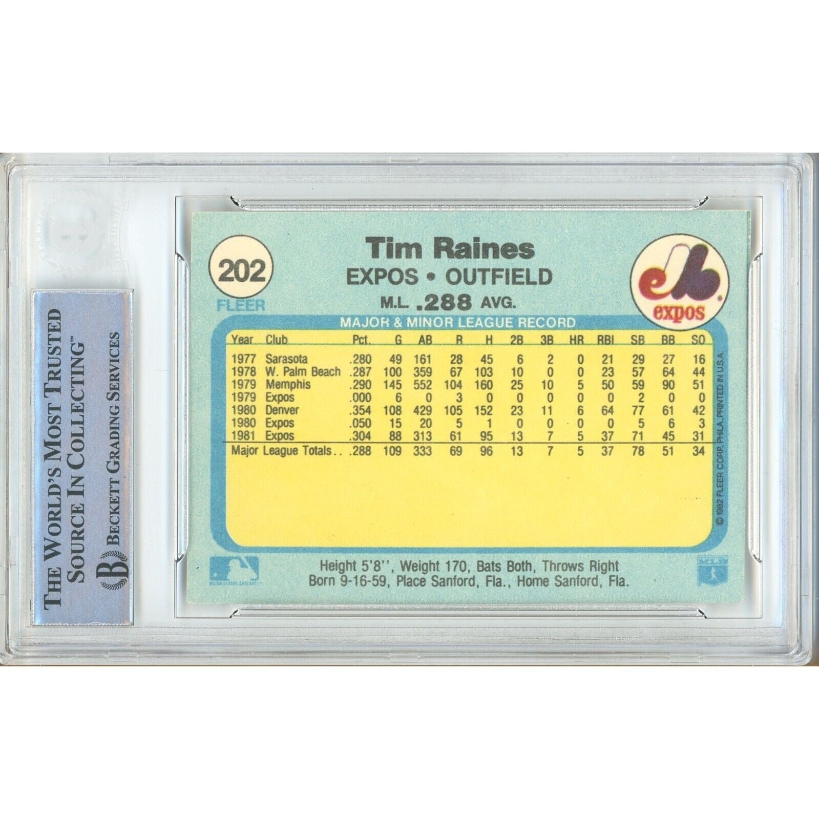 Tim Raines Montreal Expos signed trading card – signature close-up – Beckett COA