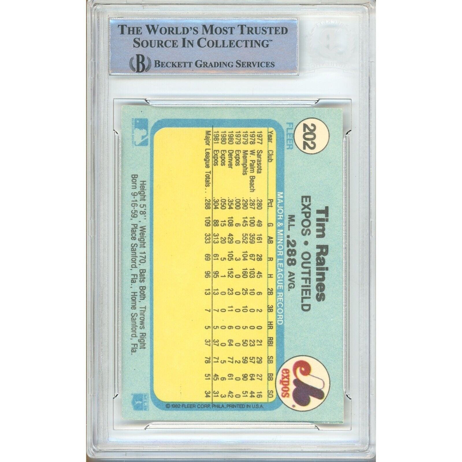 Tim Raines Montreal Expos auto trading card – authentication sticker – Beckett COA