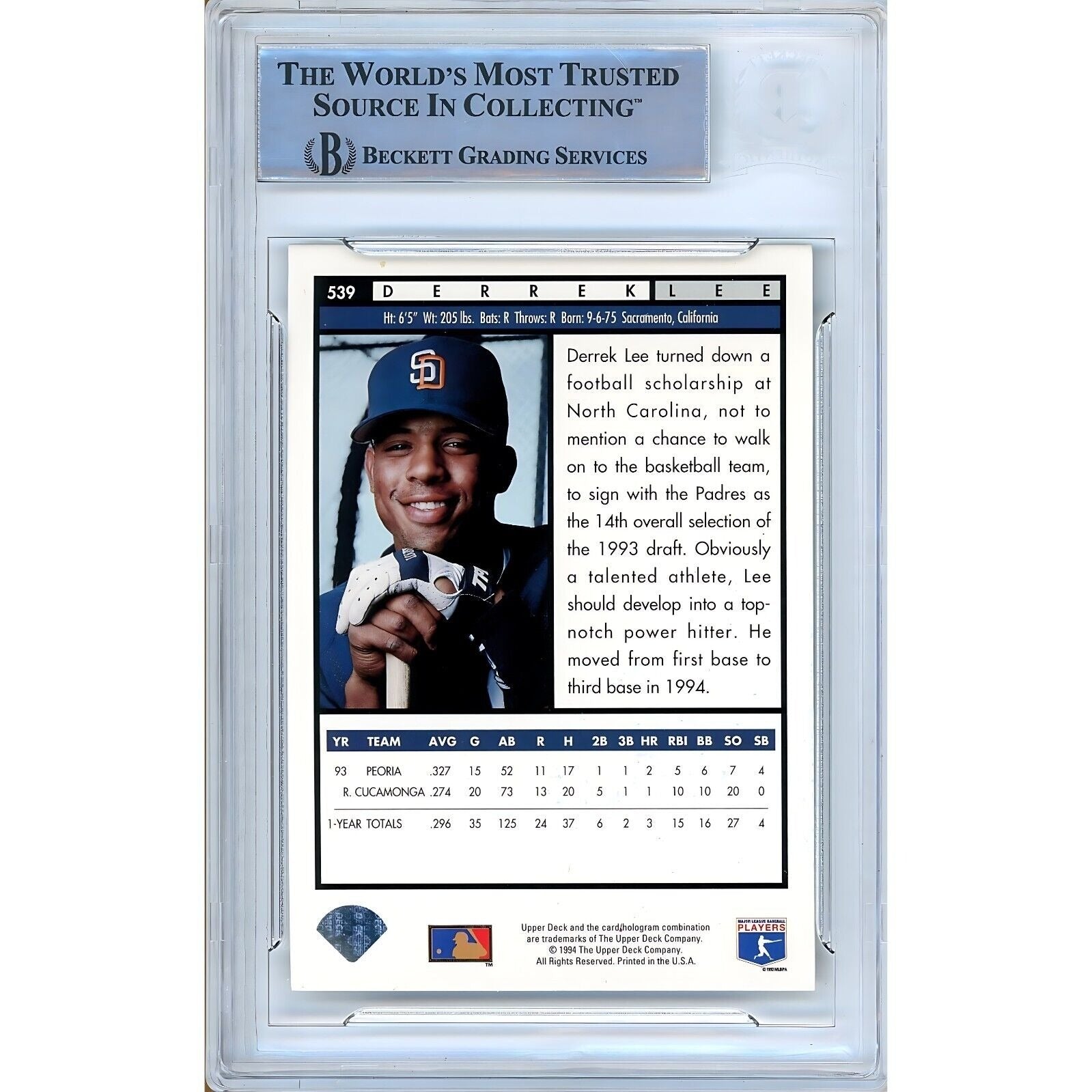 Derrek Lee San Diego Padres signed trading card – signature close-up – Beckett COA