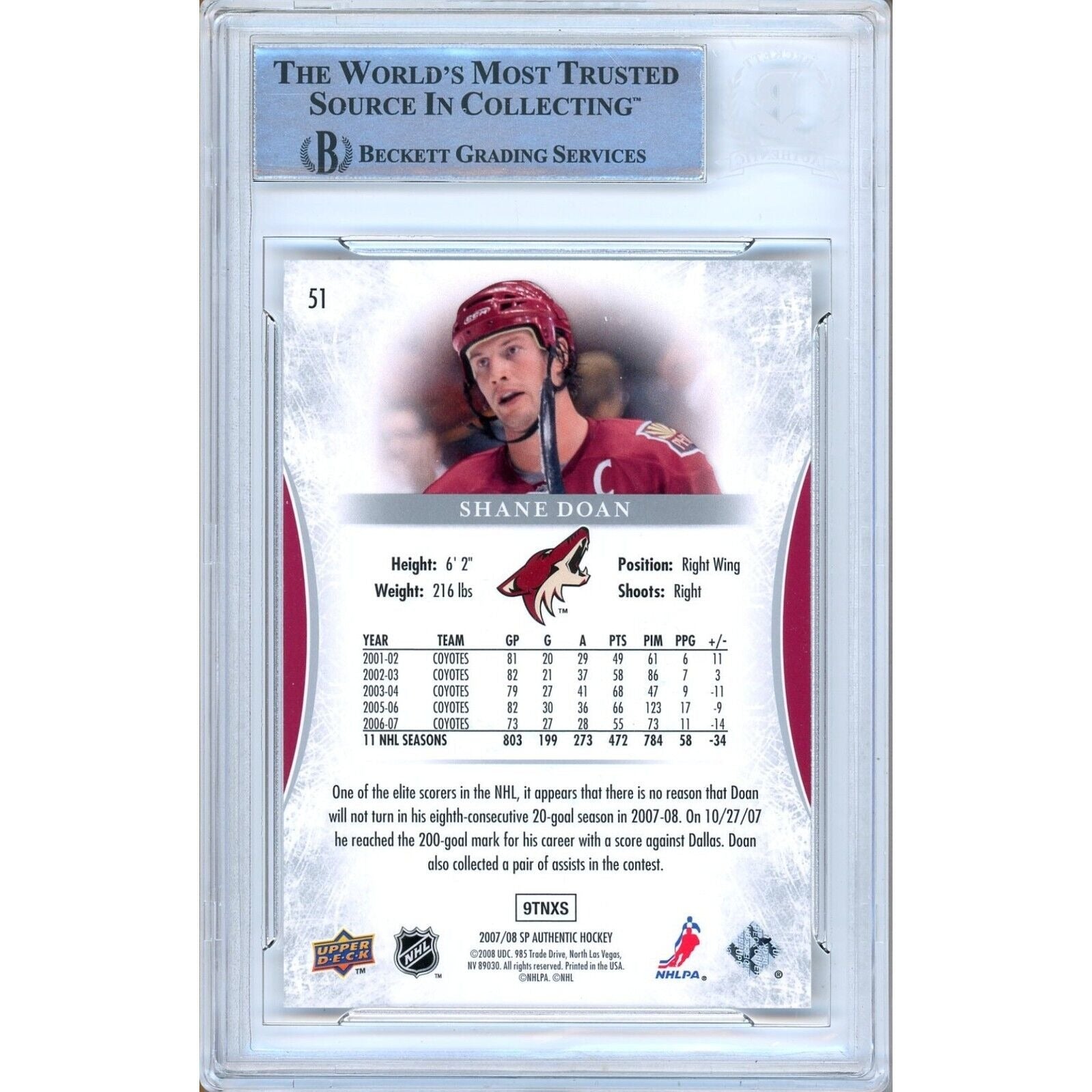 Shane Doan Az Coyotes signed trading card – signature close-up – Beckett COA