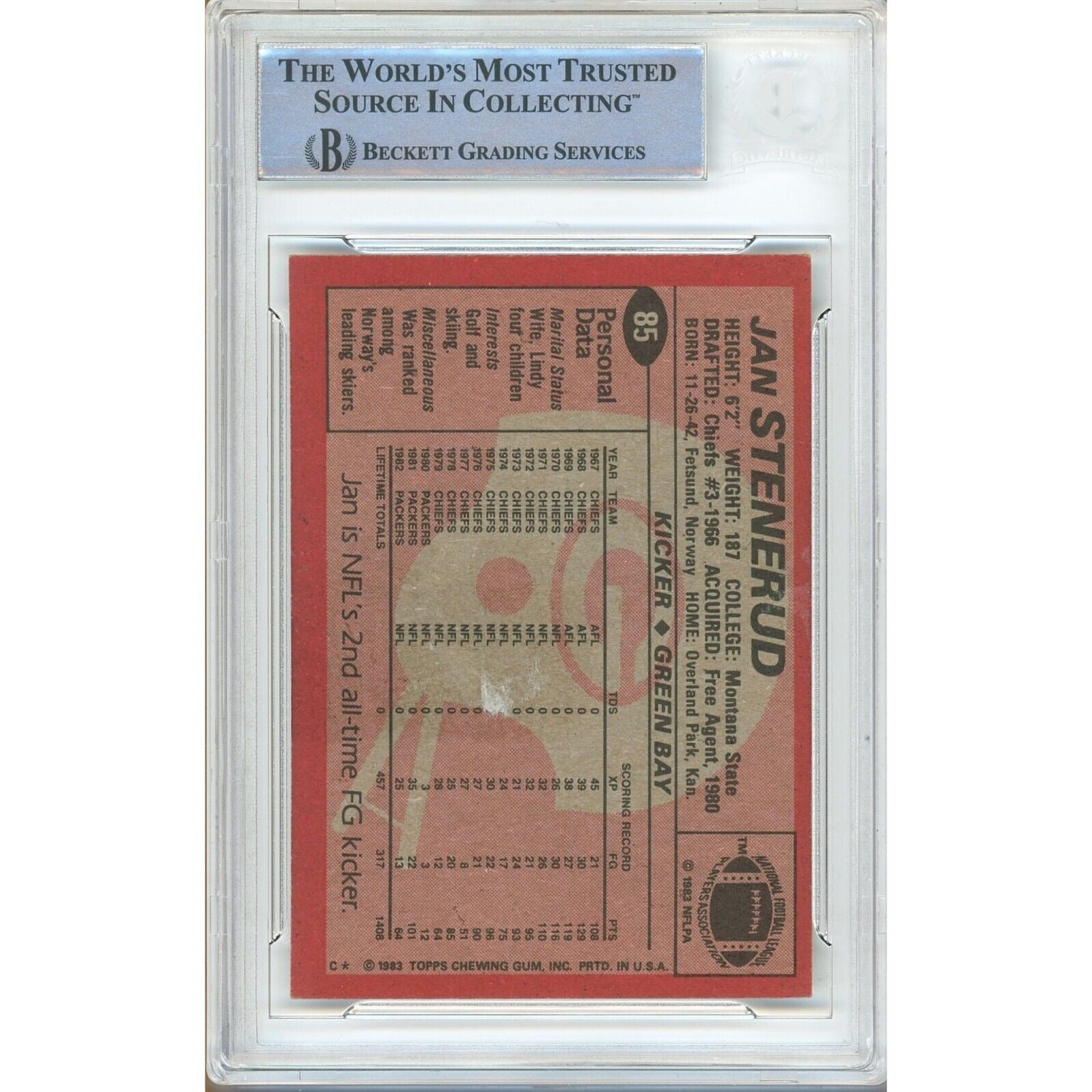 Jan Stenerud Green Bay Packers auto trading card – authentication sticker – Beckett COA