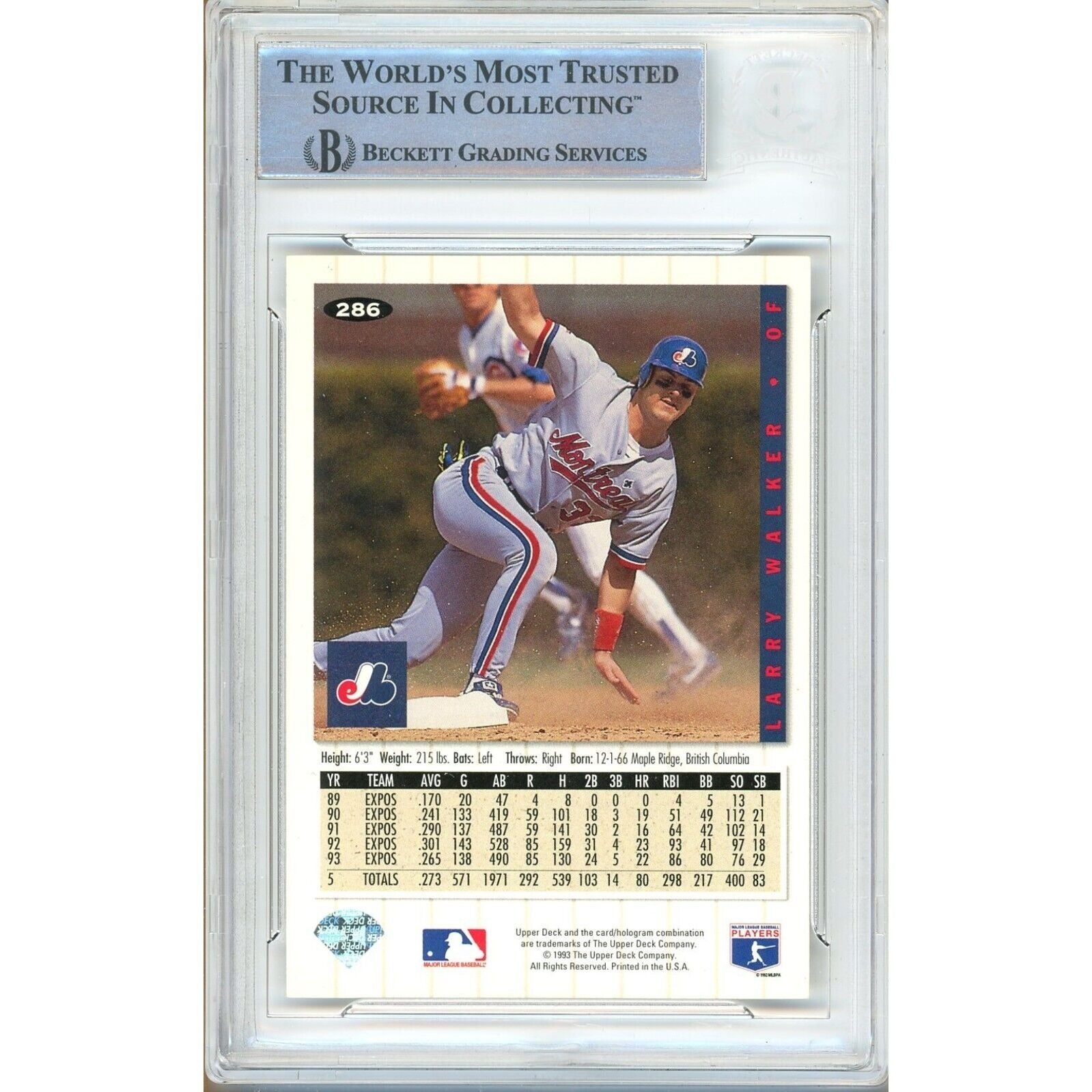 1994 Upper Deck Larry Walker Monttreal Expos Signed Trading Card – Beckett BAS.