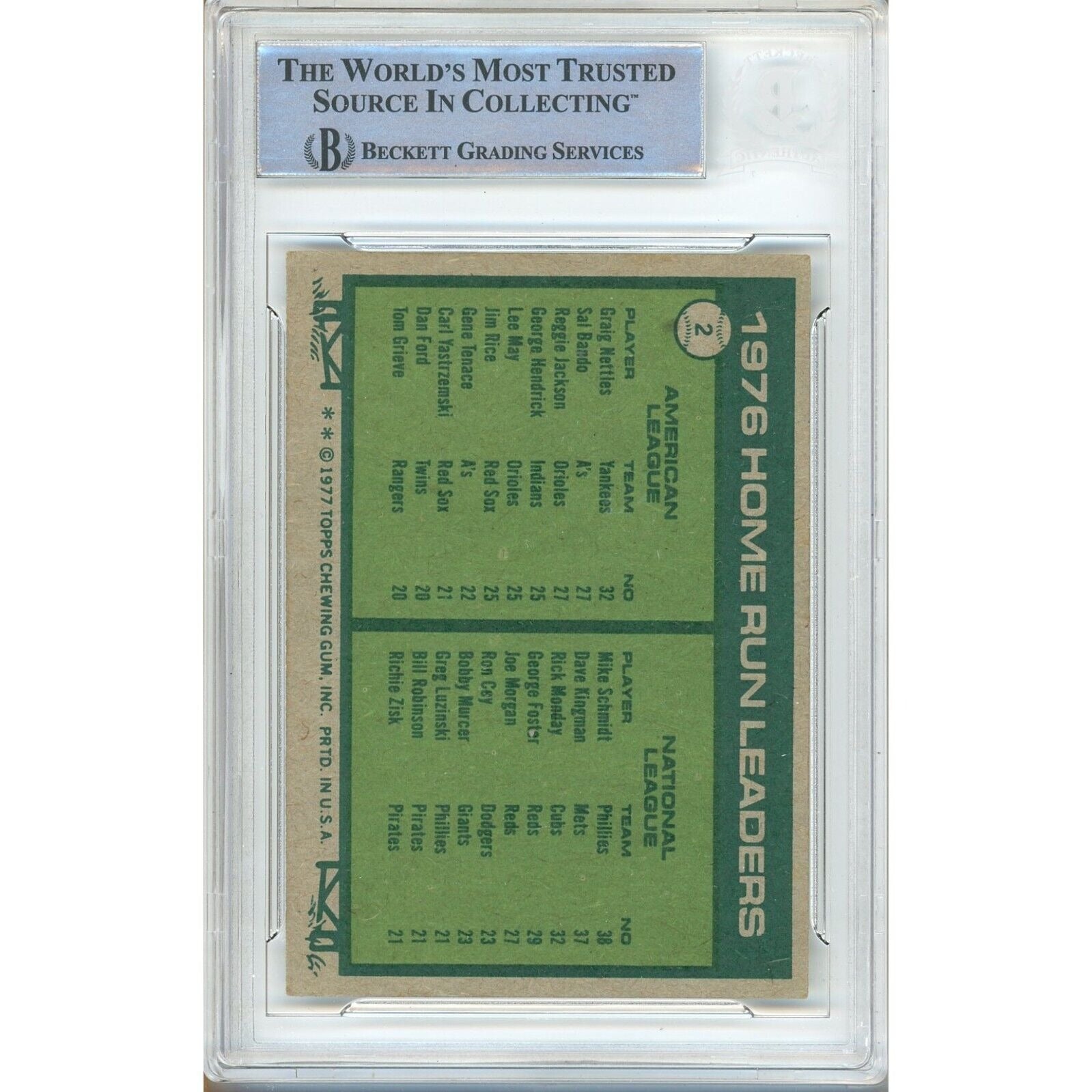 Mike Schmidt Philadelphia Phillies trading card autograph – angled display – Beckett COA