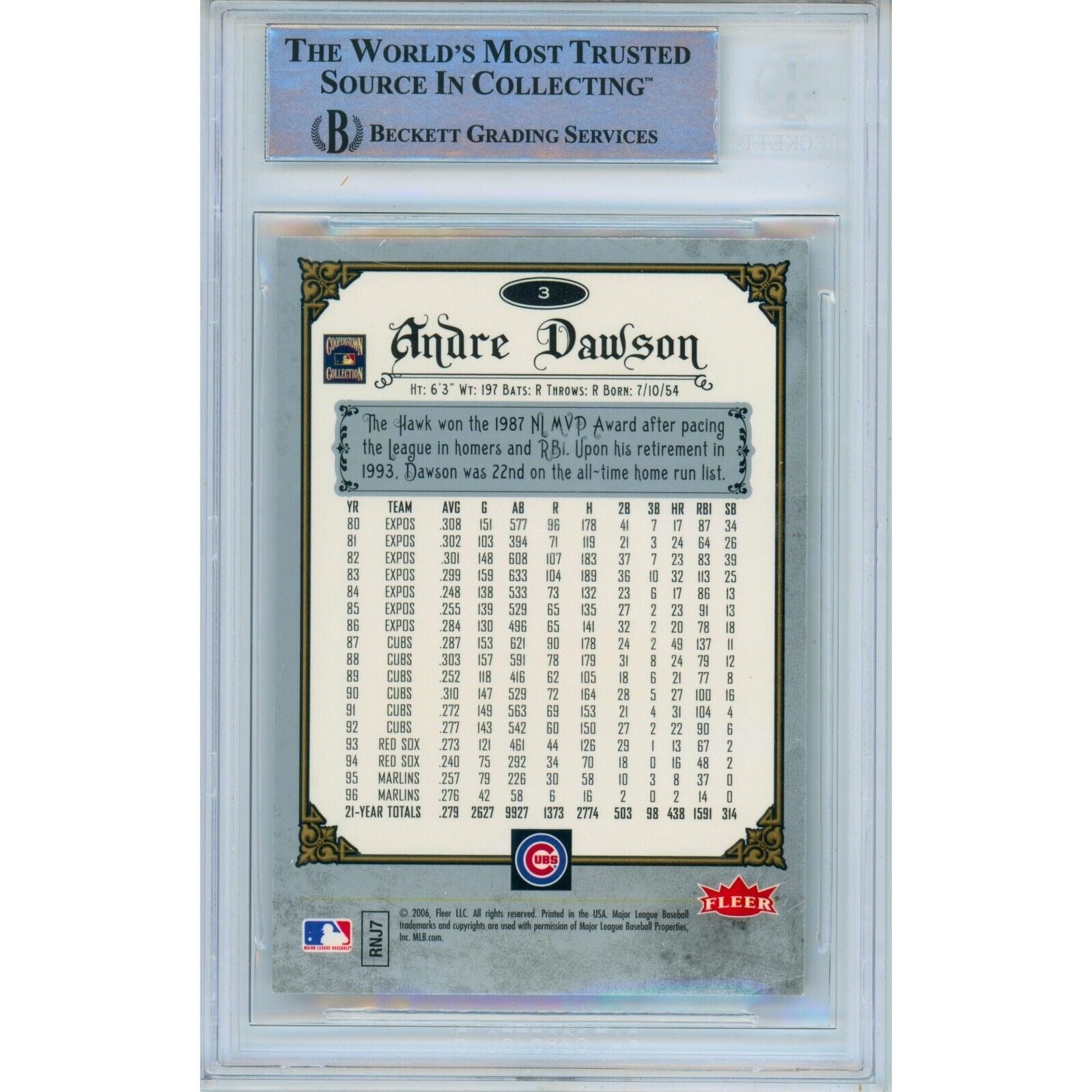2006 Fleer Andre Dawson Chicago Cubs Signed Trading Card – Beckett BAS
