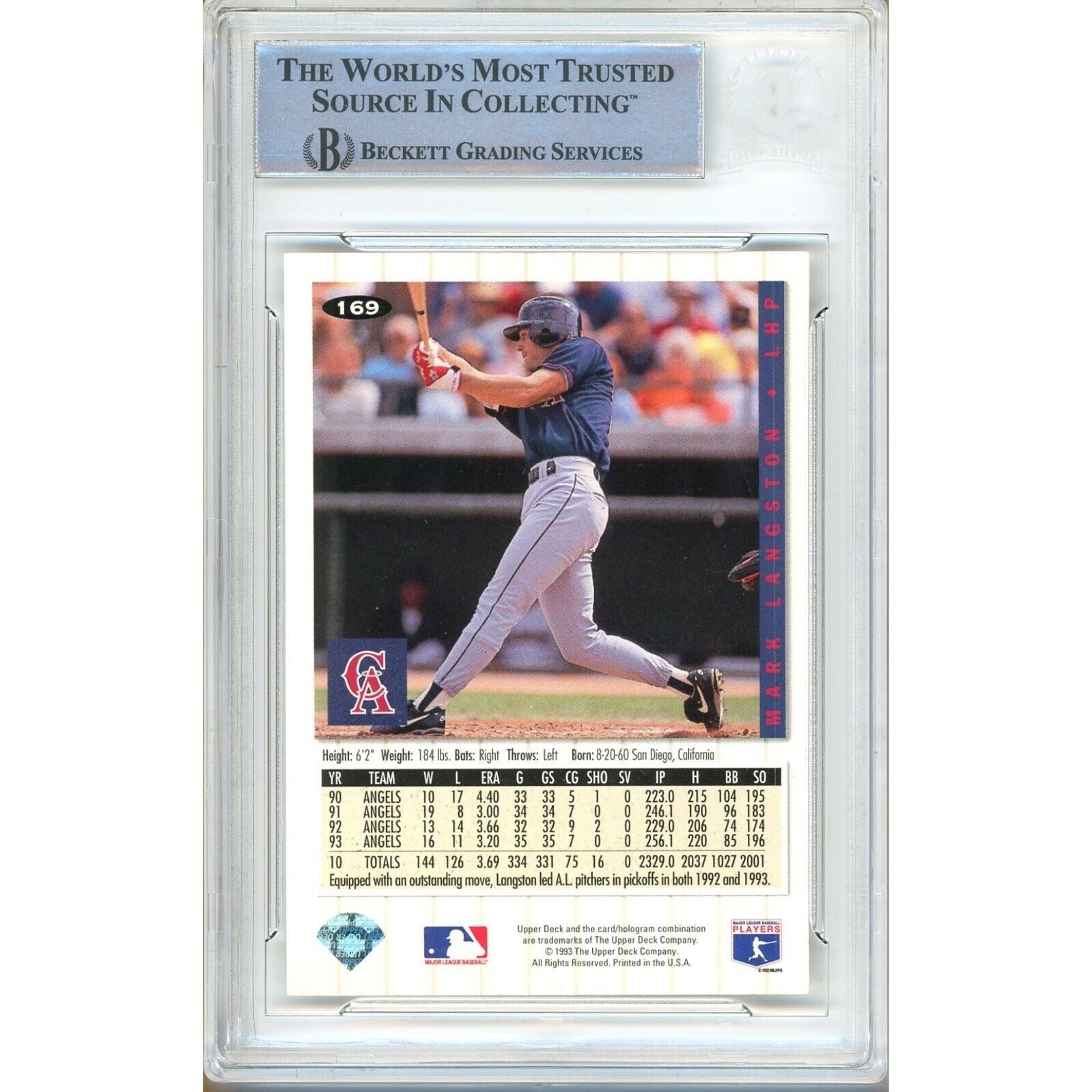 Mark Langston La Angels auto trading card – authentication sticker – Beckett COA