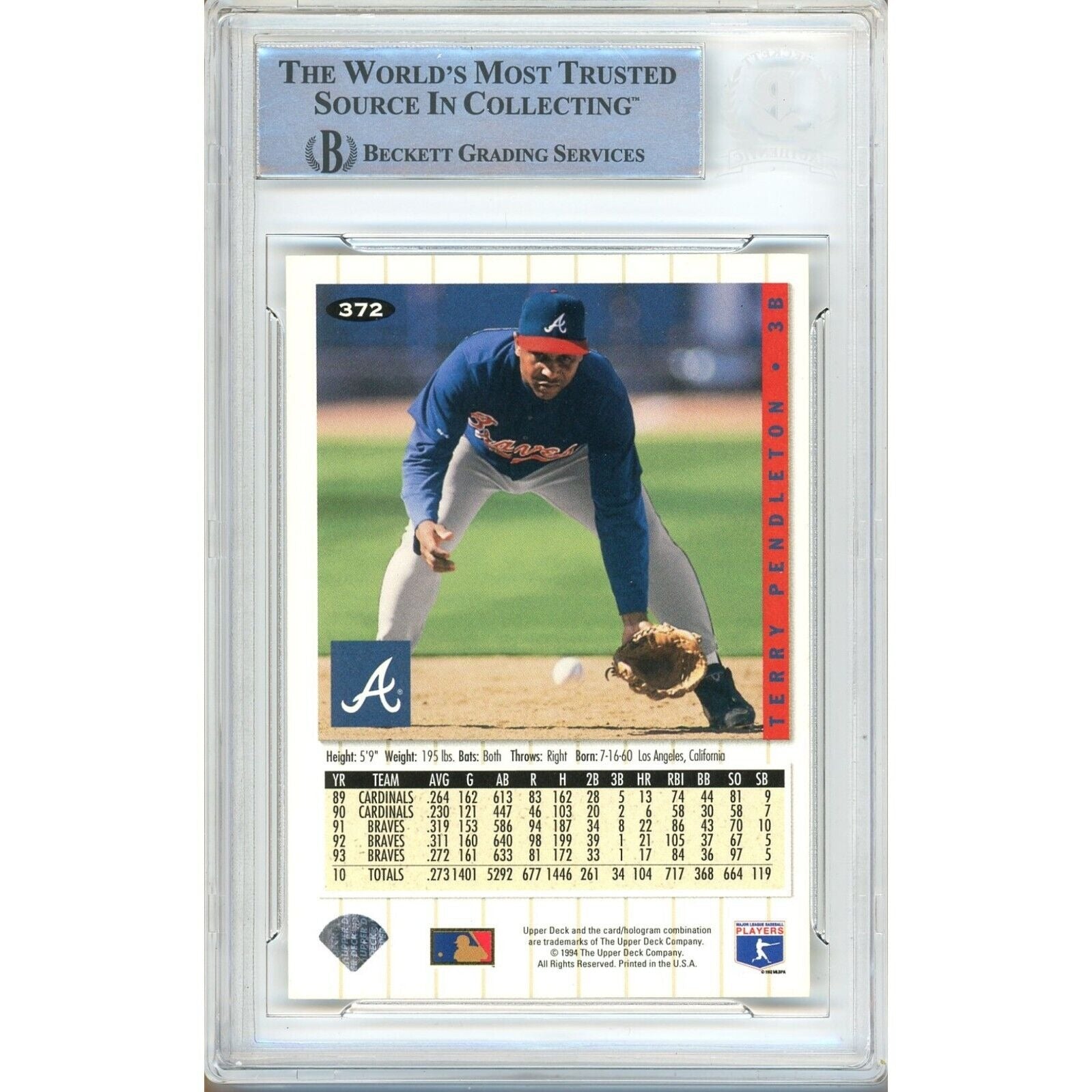Terry Pendleton Atlanta Braves signed trading card – signature close-up – Beckett COA