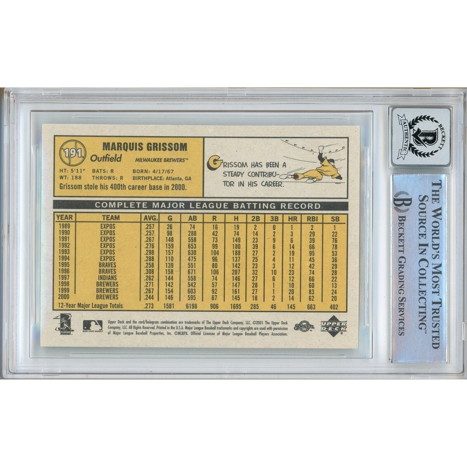 Marquis Grissom Milwaukee Brewers Signed Trading Card Beckett BGS