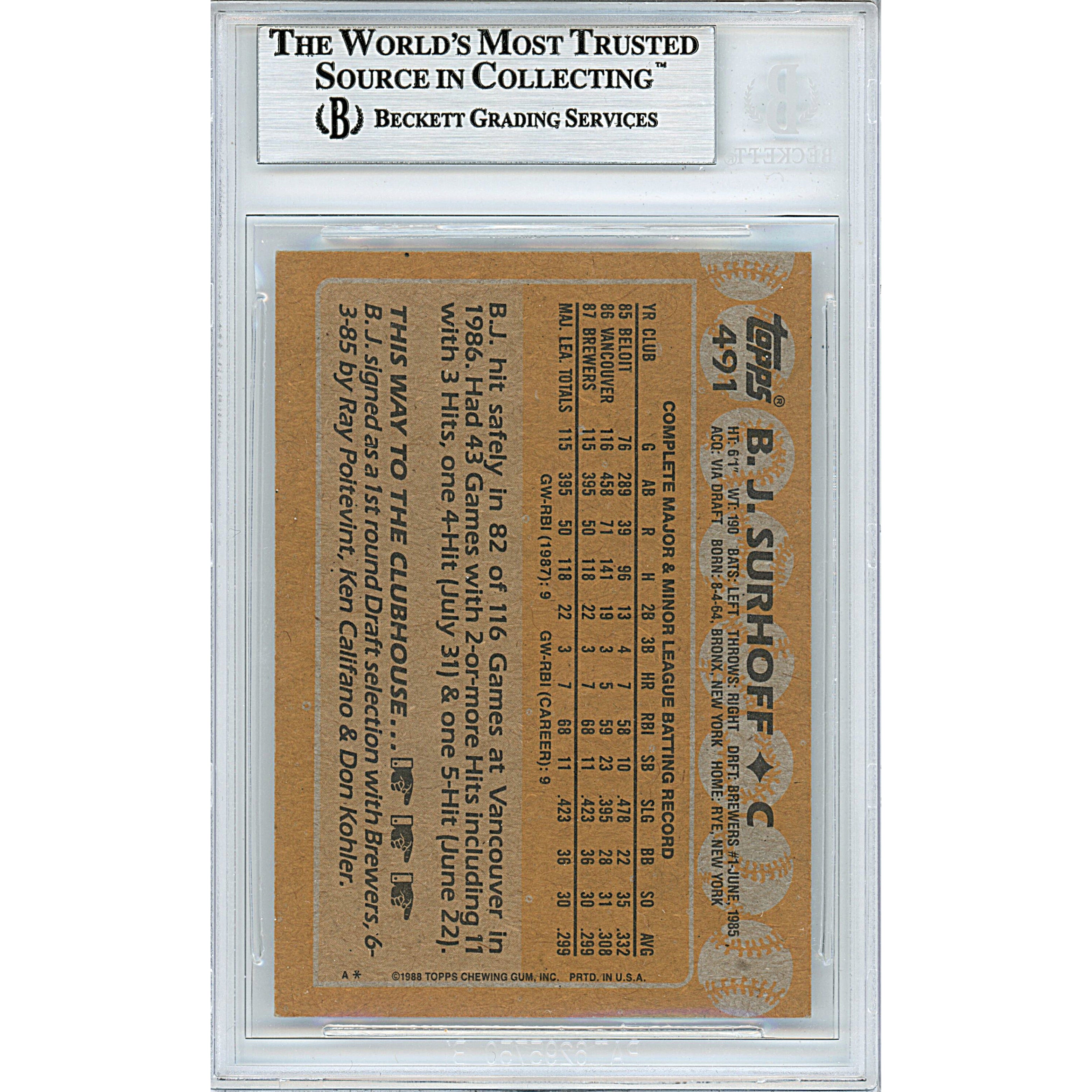 1988 Topps #491 BJ Surhoff Autograph Trading Card – Beckett BAS