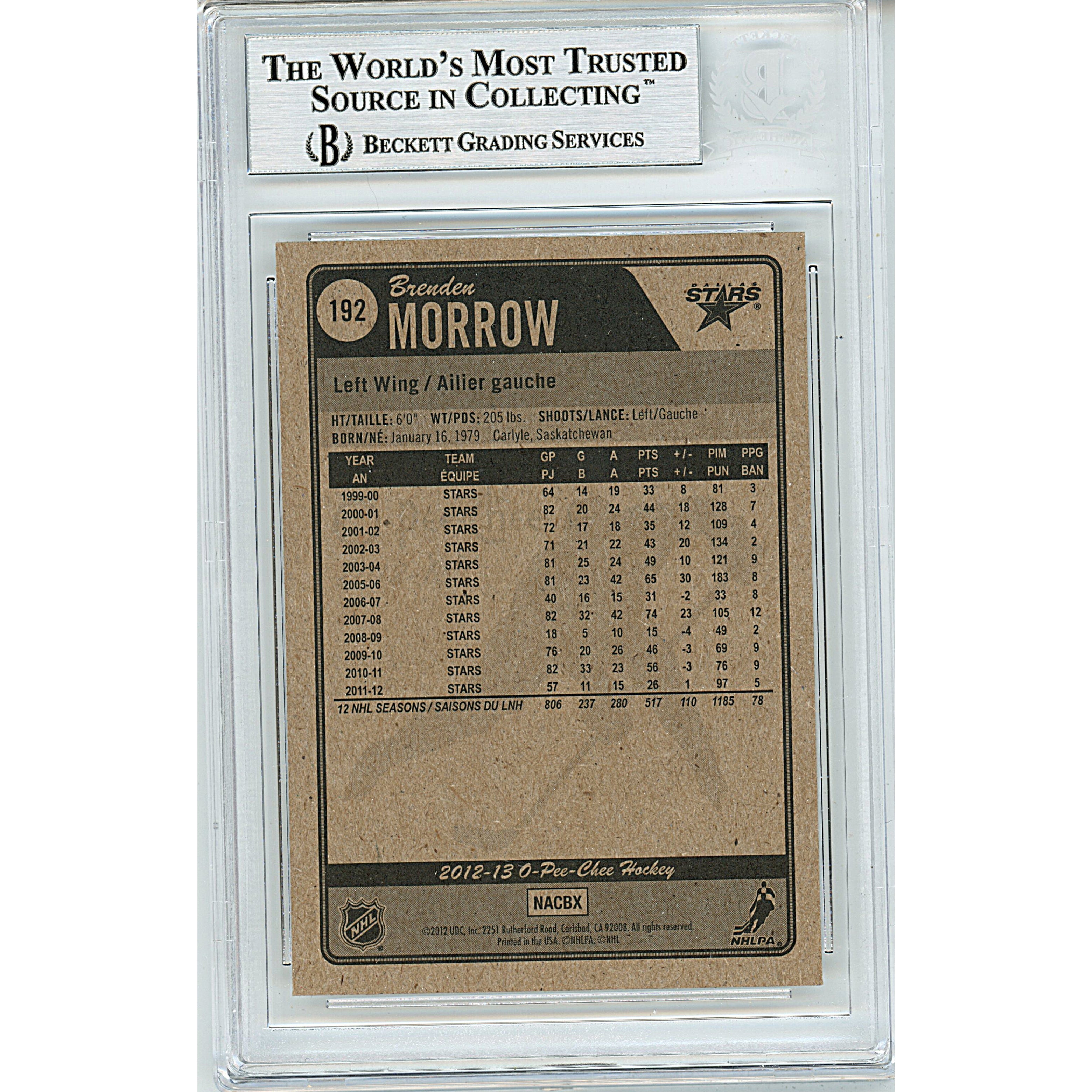 2012 #25 Brenden Morrow Signed Trading Card – Beckett BAS