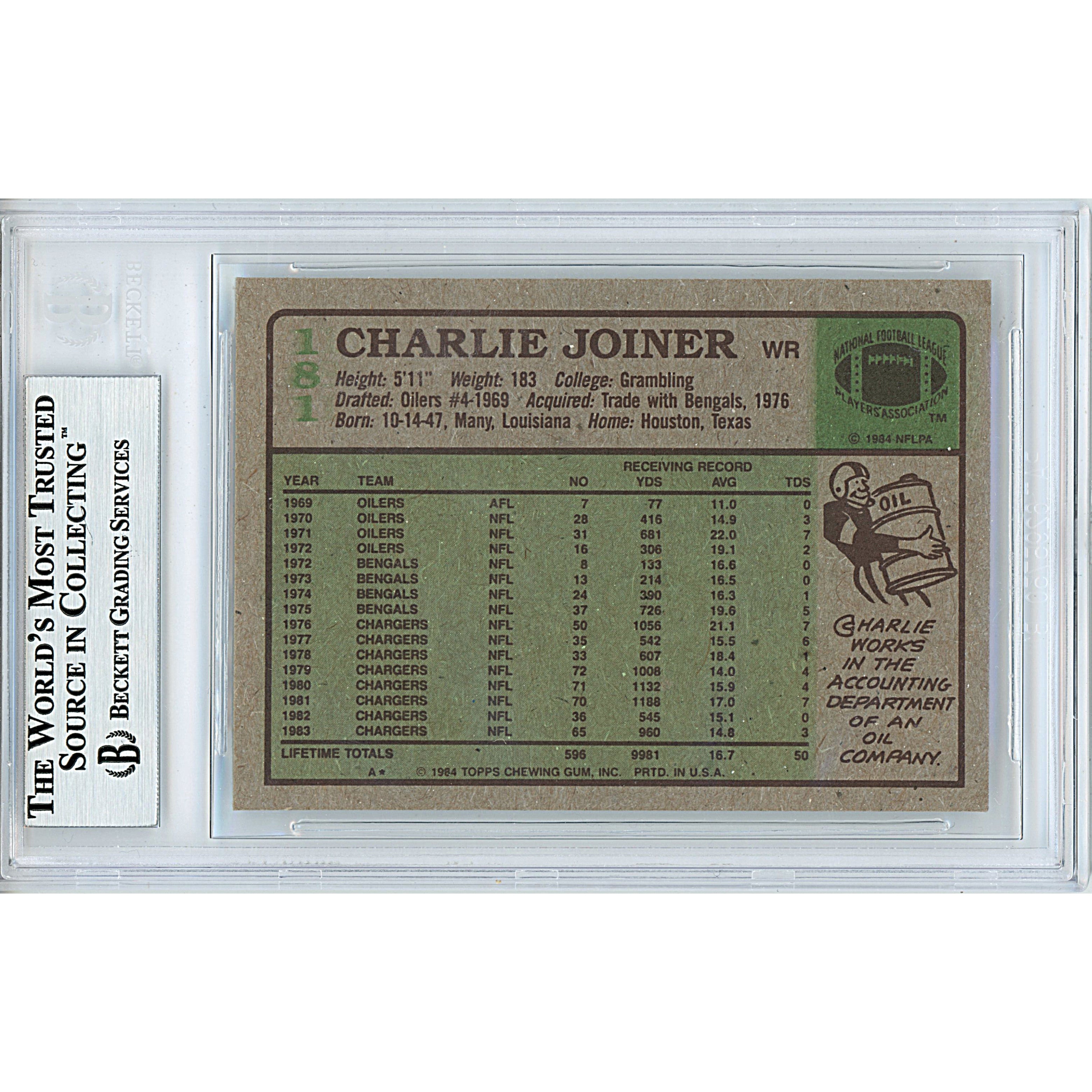 1984 Topps Charlie Joiner Signed Trading Card – Beckett BAS