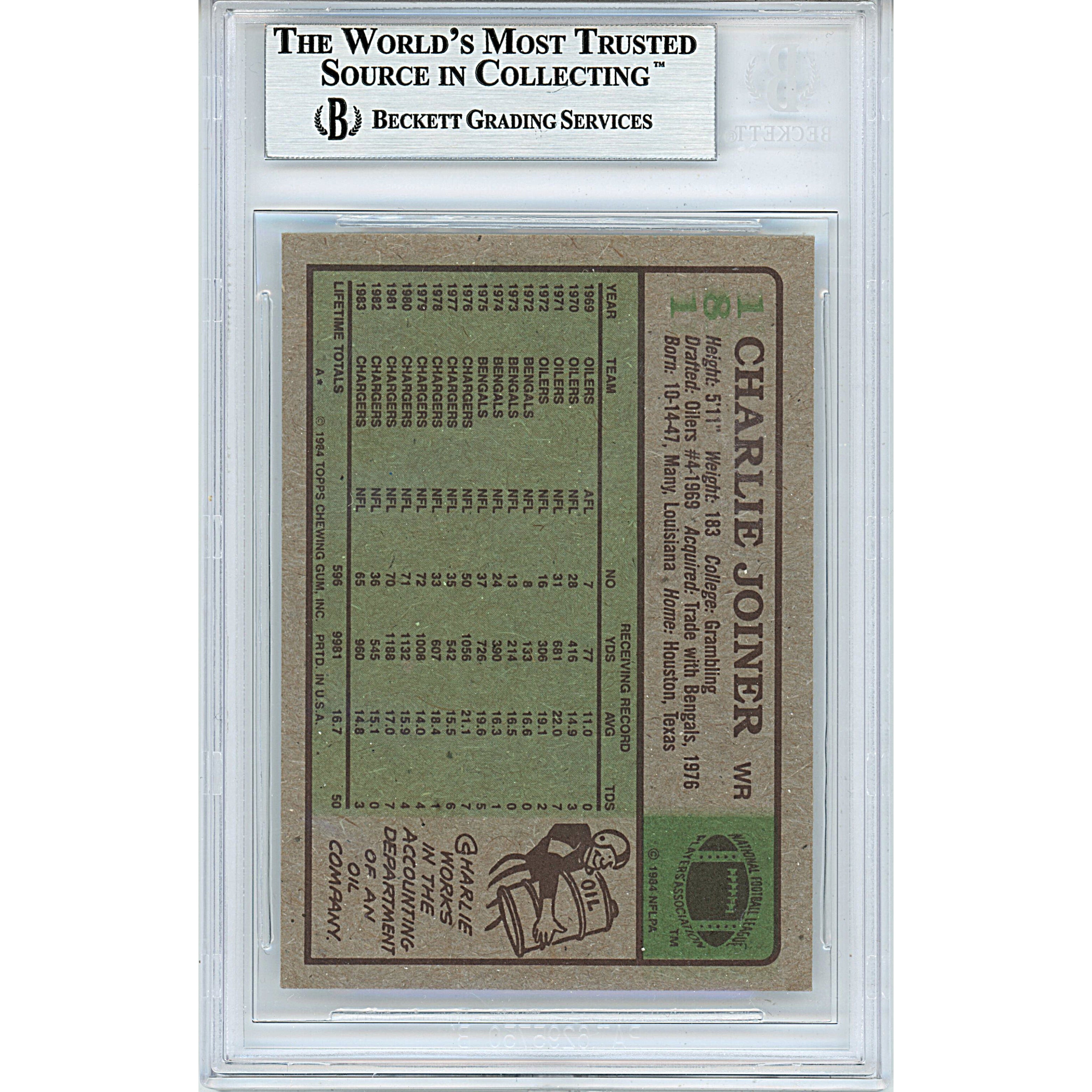 1984 Topps Charlie Joiner Autograph Trading Card – Beckett BAS