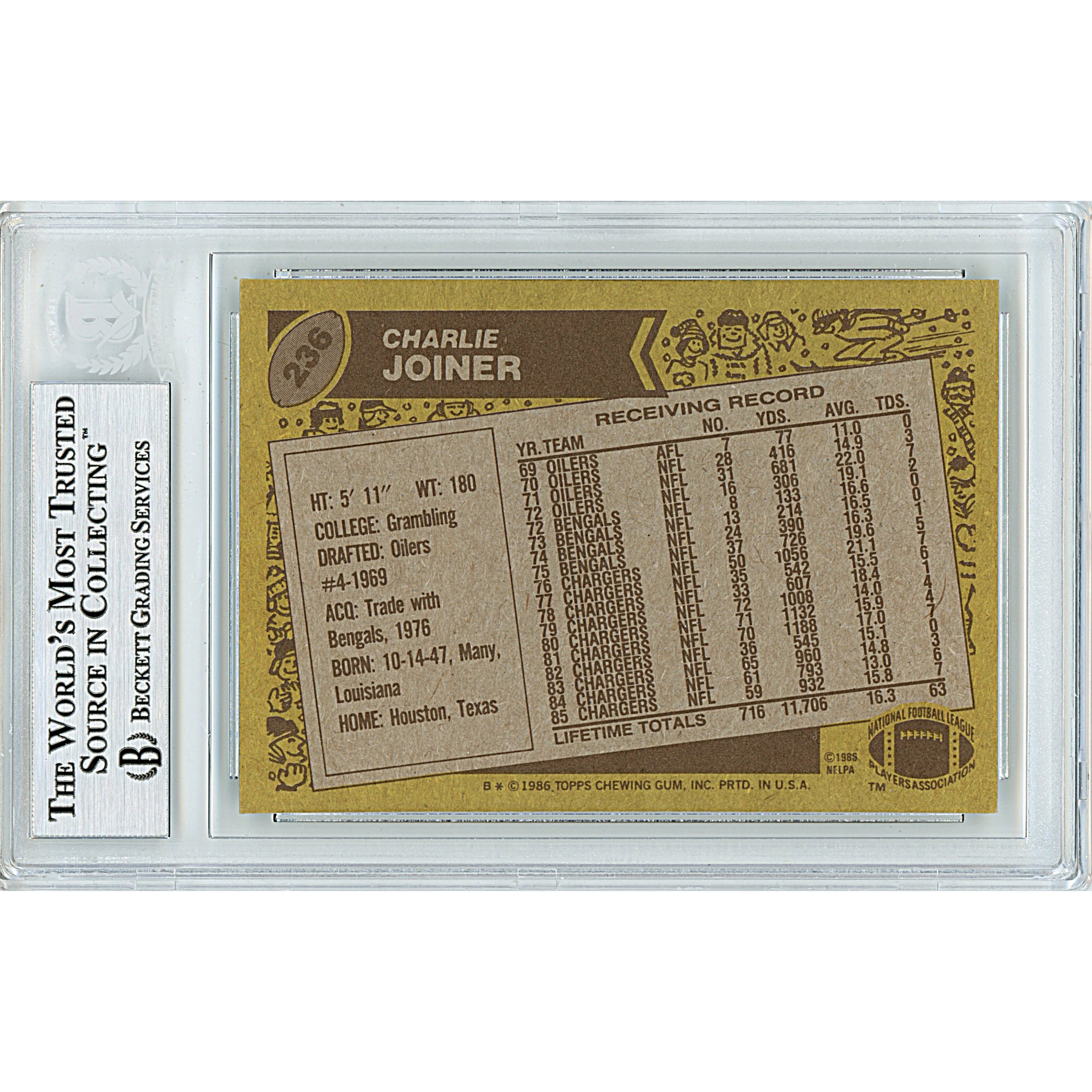 1986 Topps #236 Charlie Joiner Signed Trading Card – Beckett BAS