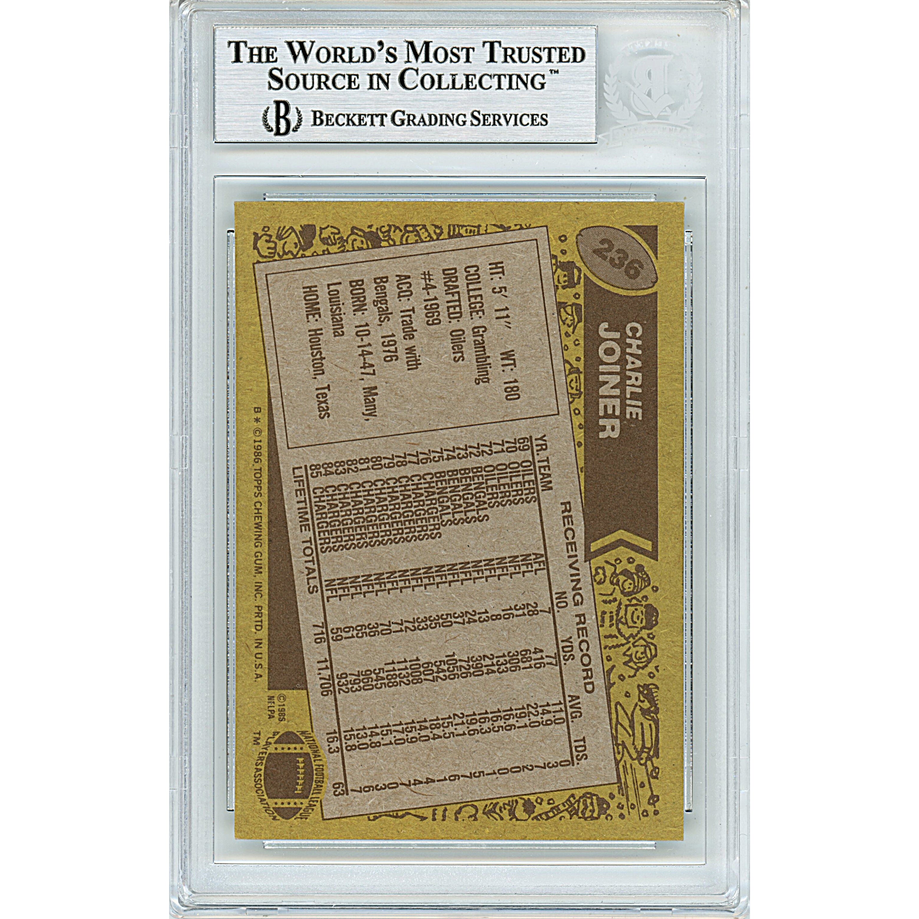 1986 Topps #236 Charlie Joiner Autograph Trading Card – Beckett BAS