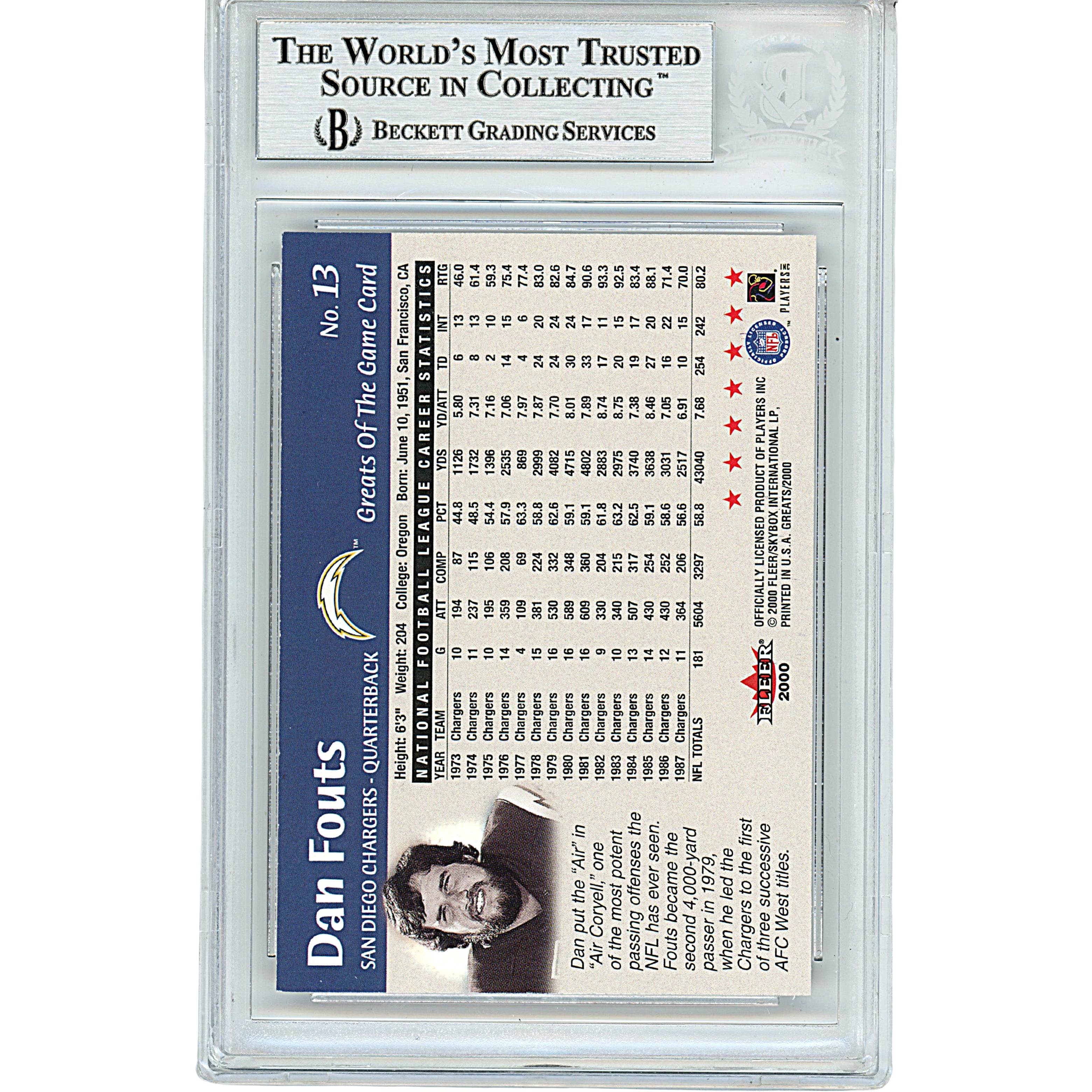 2000 Fleer Dan Fouts Autograph Trading Card – Beckett BAS