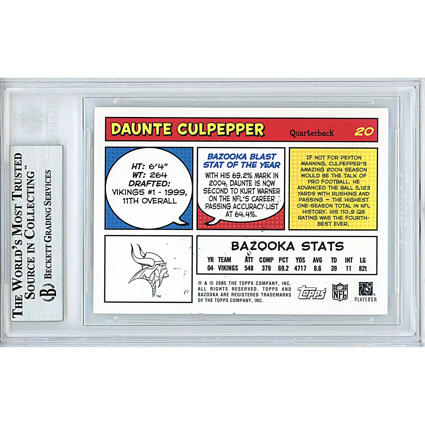 Footballs- Autographed- Daunte Culpepper Signed Minnesota Vikings 2005 Bazooka Football Card Beckett BAS Slabbed 00013695477 - 102