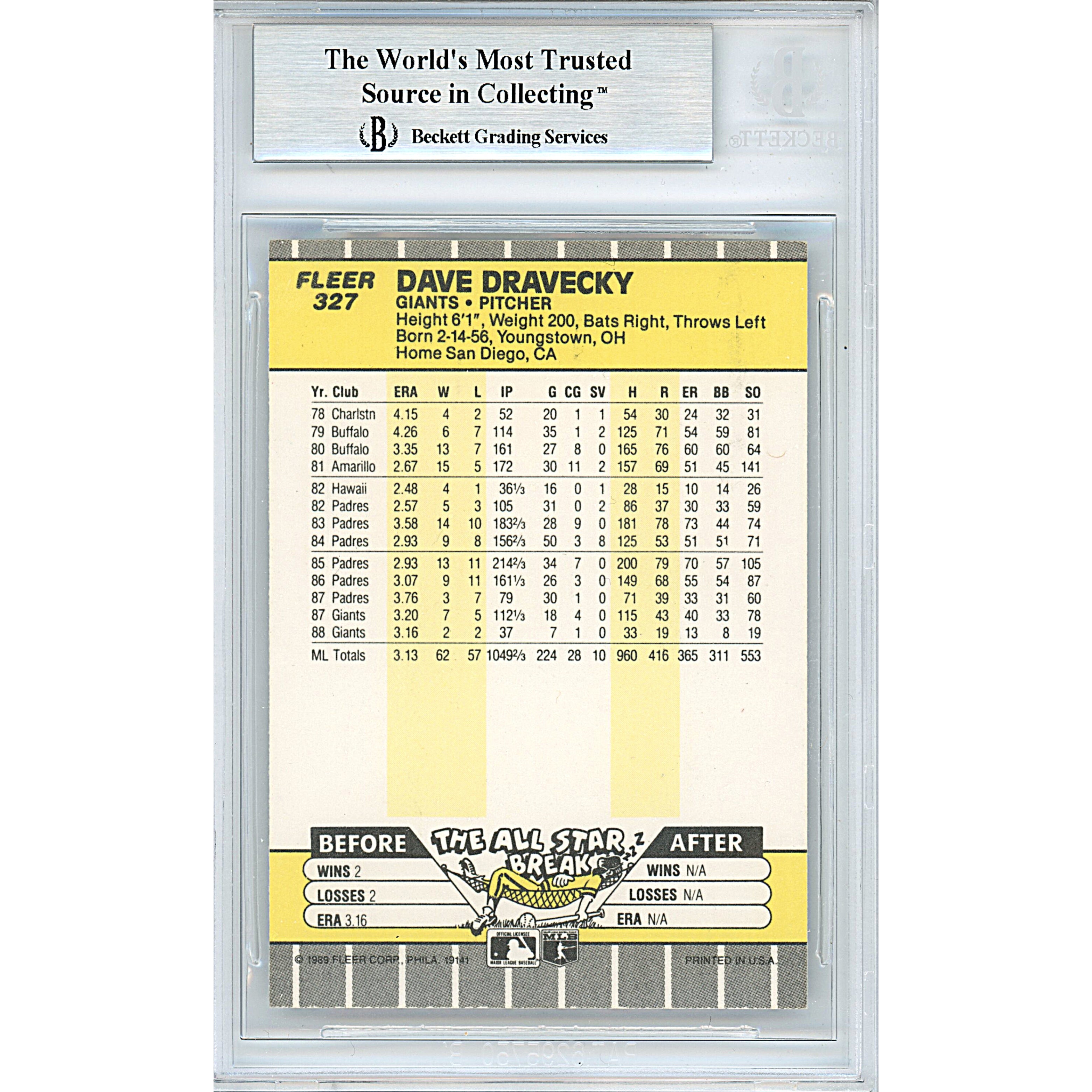 1989 Fleer #327 Dave Dravecky Signed Trading Card – Beckett BAS