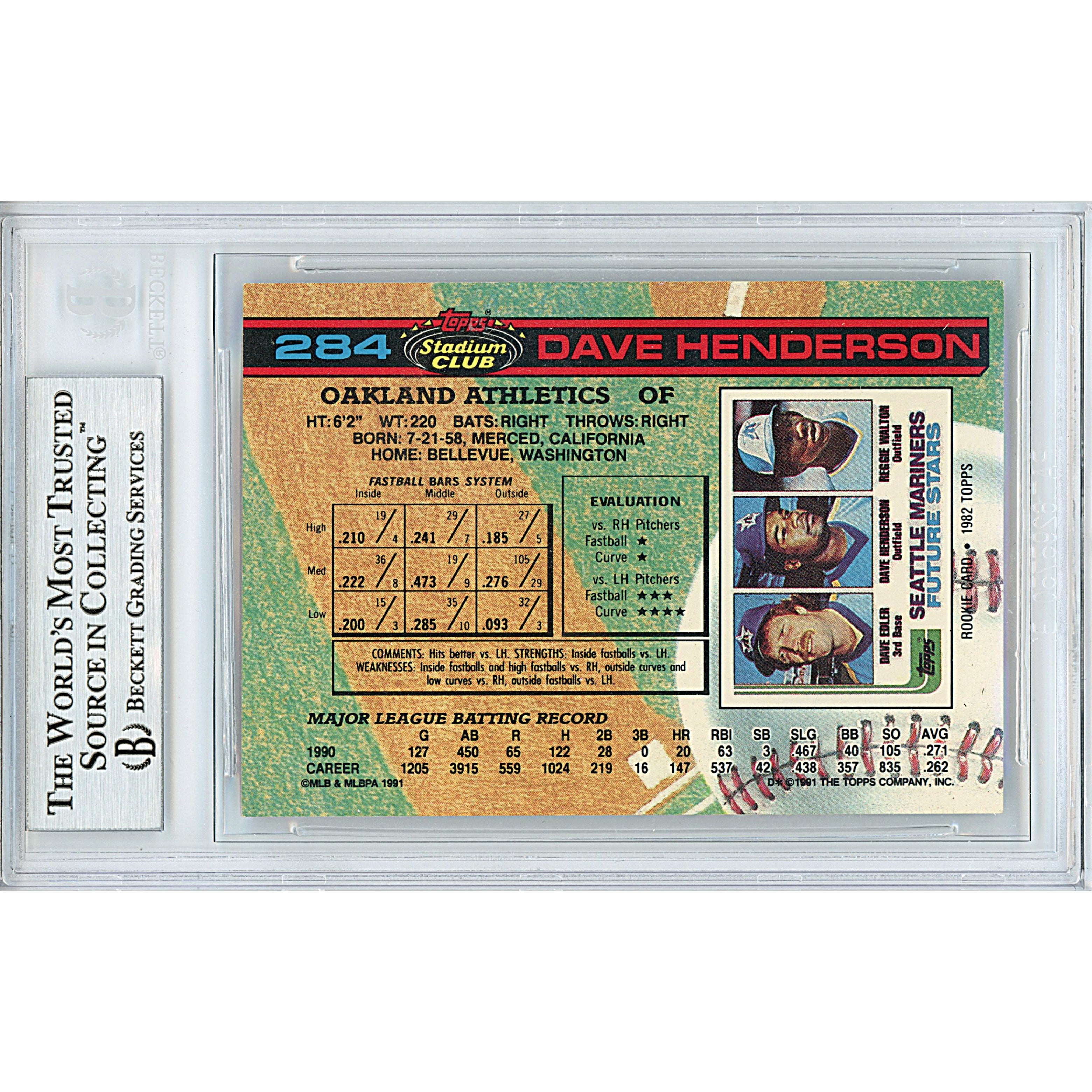 1991 Topps #284 Dave Henderson Signed Trading Card – Beckett BAS