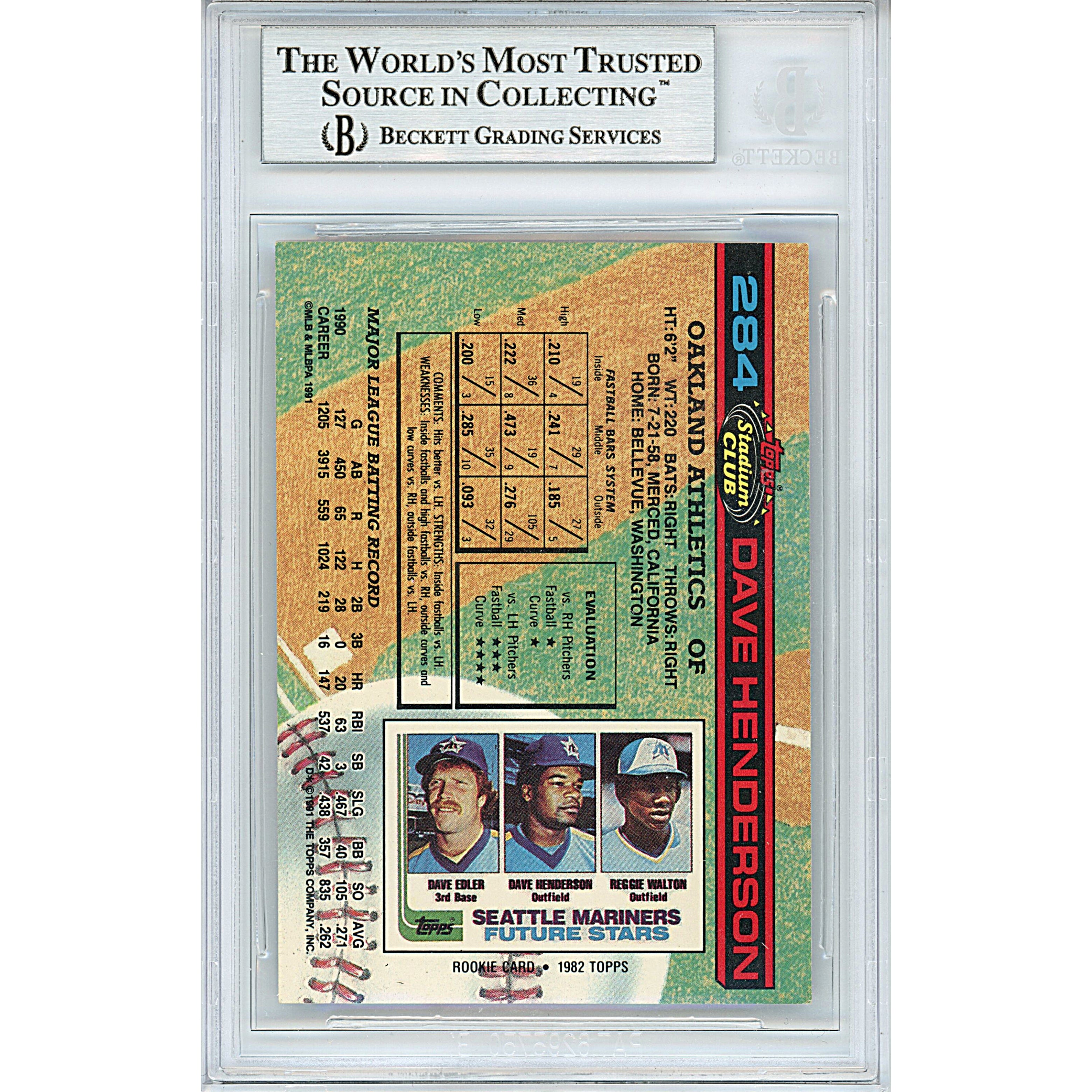 1991 Topps #284 Dave Henderson Autograph Trading Card – Beckett BAS