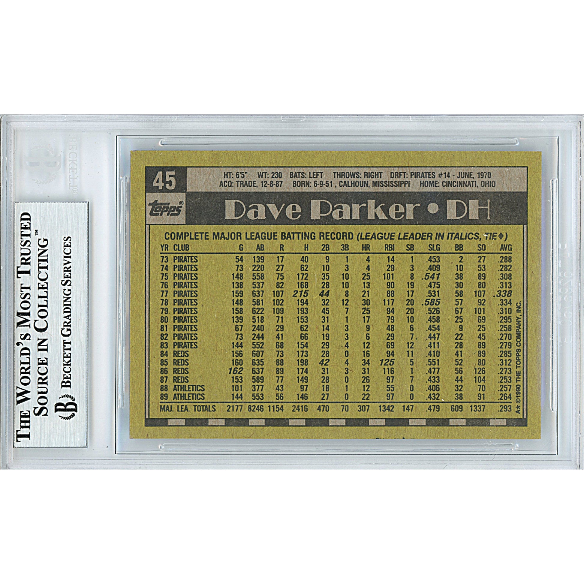 Baseballs- Autographed- Dave Parker Signed Oakland Athletics A's 1990 Topps Baseball Card Beckett BAS Slabbed 00013694811 - 102
