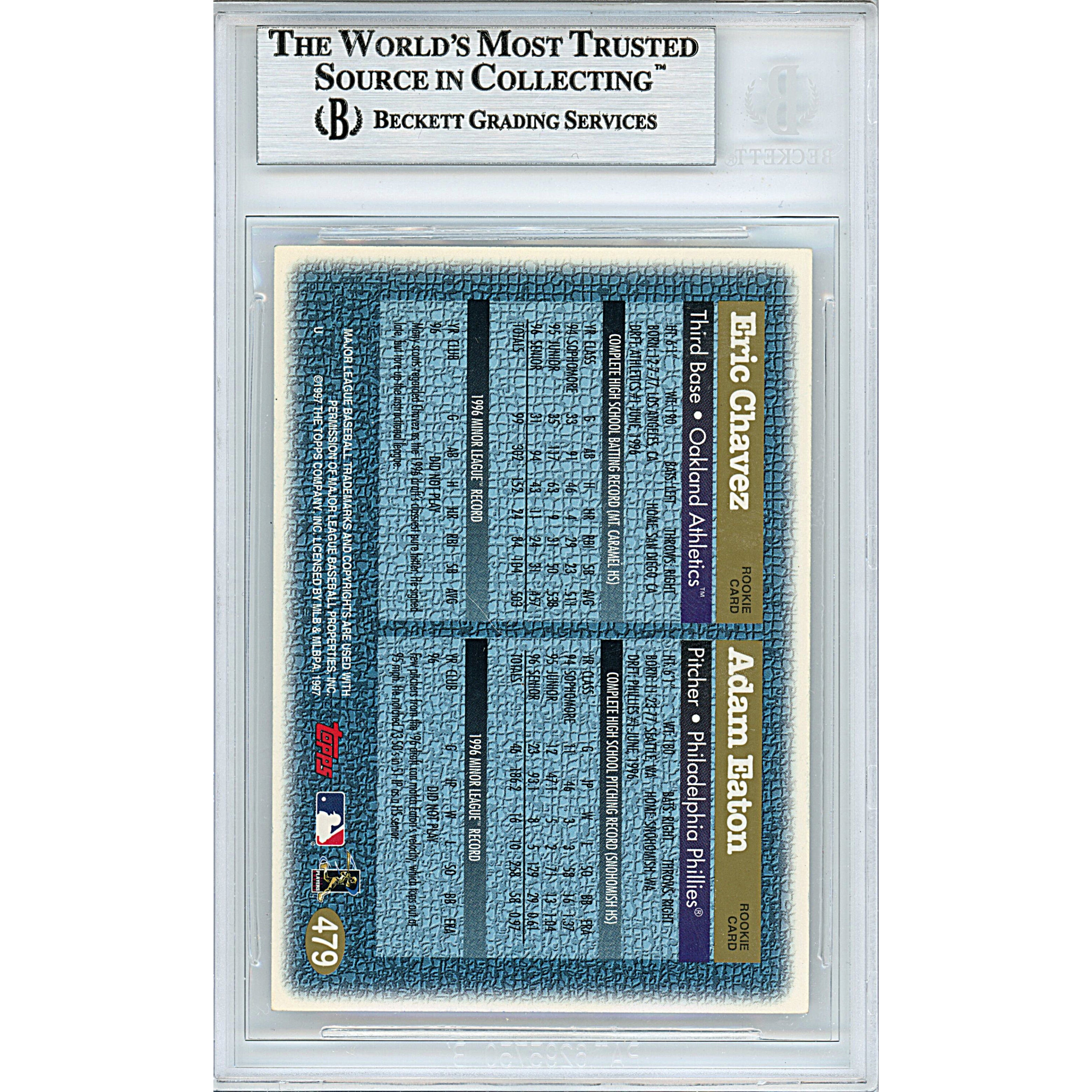 Eric Chavez And Adam Eaton trading card autograph – angled display – Beckett COA