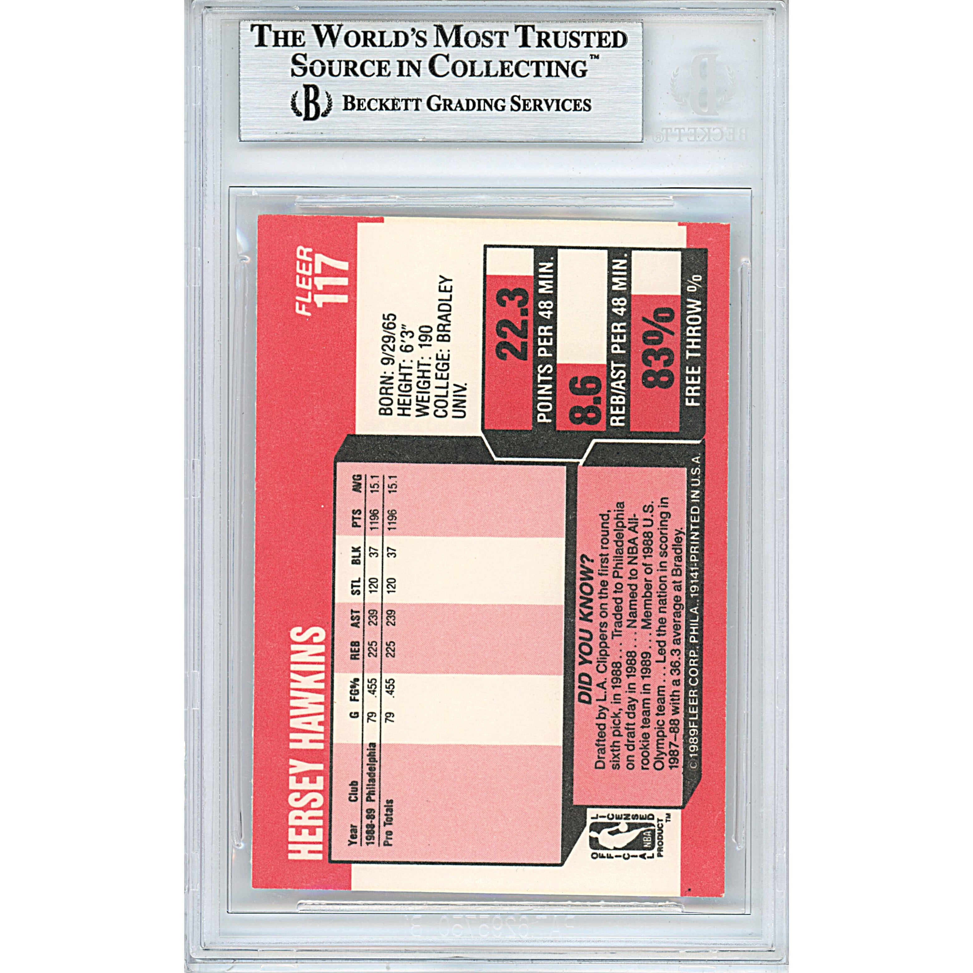 Hersey Hawkins auto trading card – authentication sticker – Beckett COA