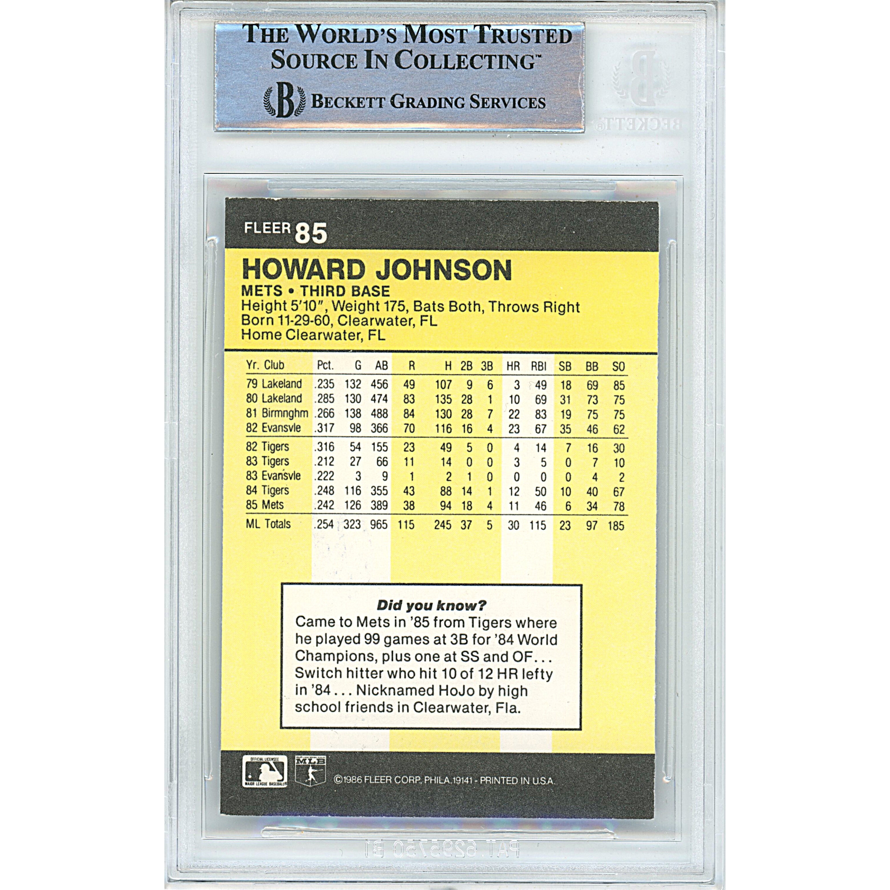 Howard Johnson signed trading card – signature close-up – Beckett COA