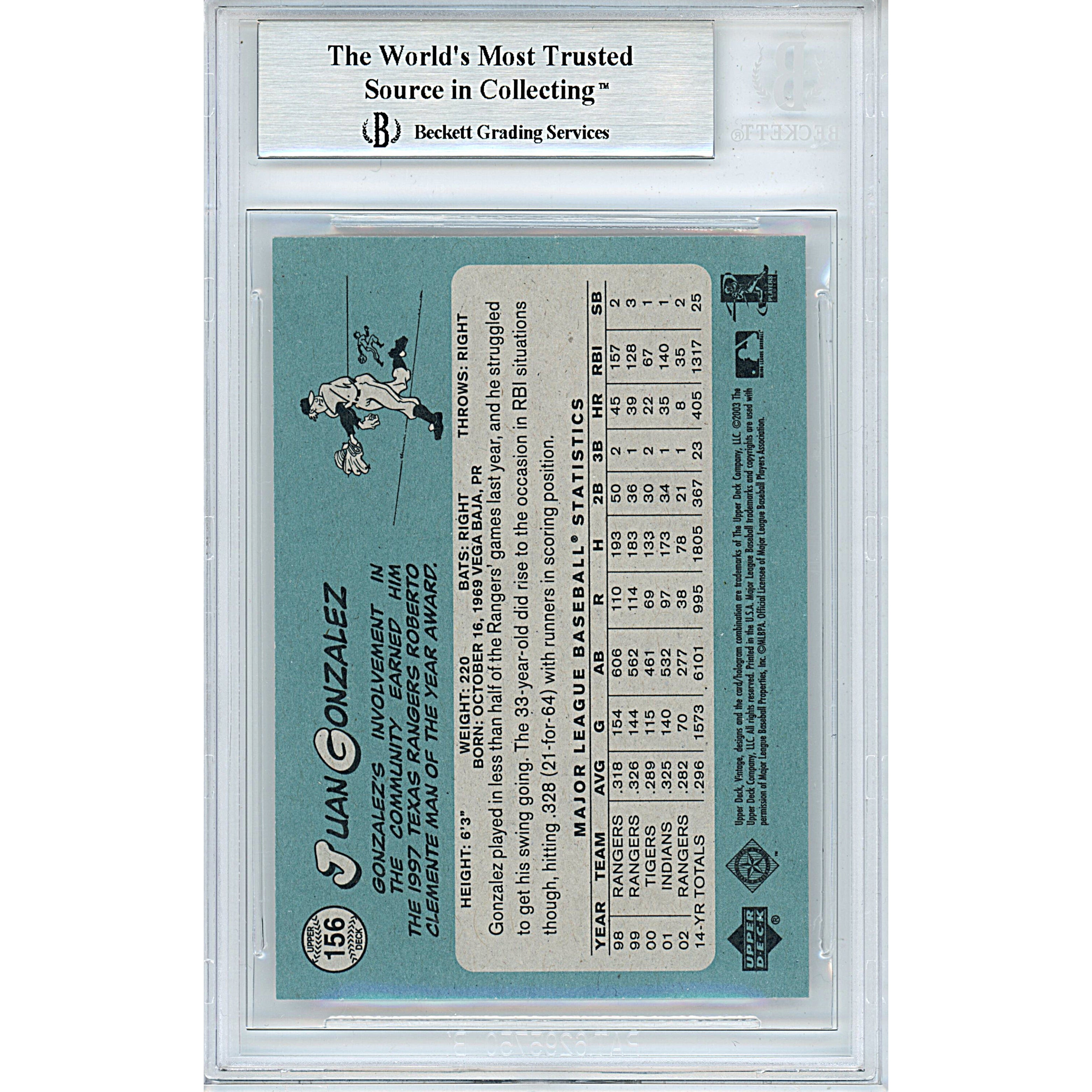 2003 Upper Deck #156 Juan Gonzalez Texas Autograph Trading Card – Beckett BAS