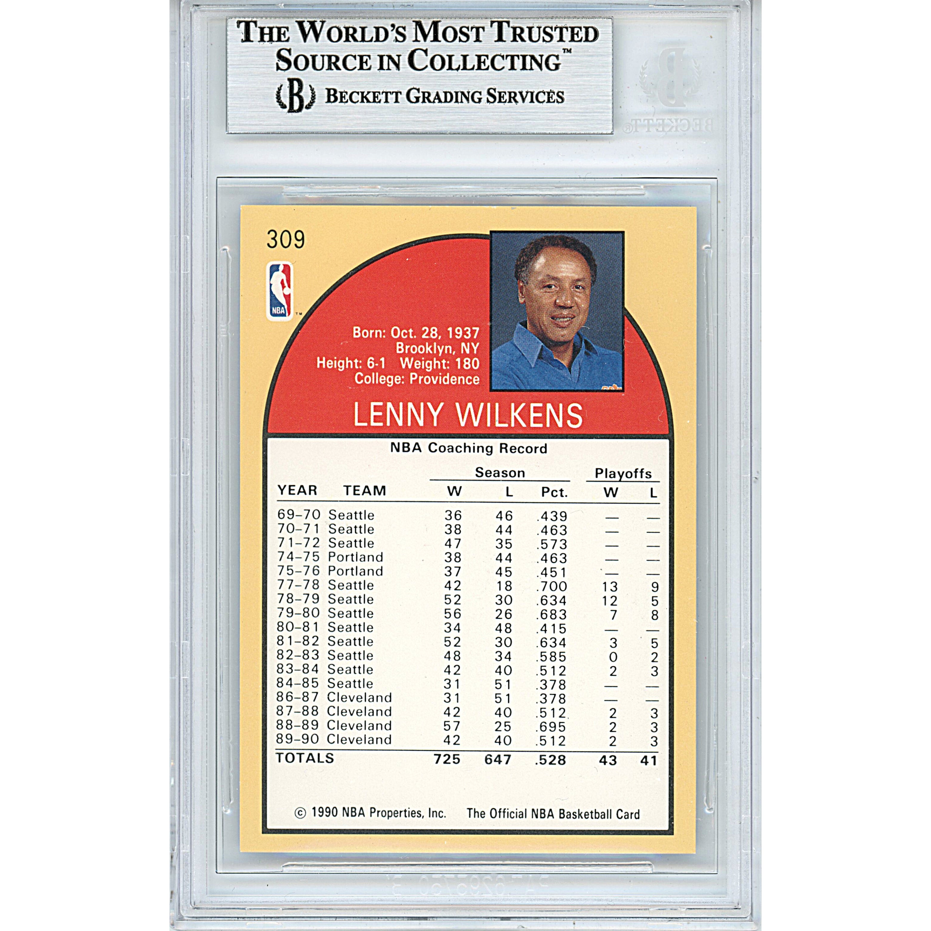 1990 NBA Hoops #309 Lenny Wilkens Cleveland Cavaliers Signed Trading Card – Beckett BAS.