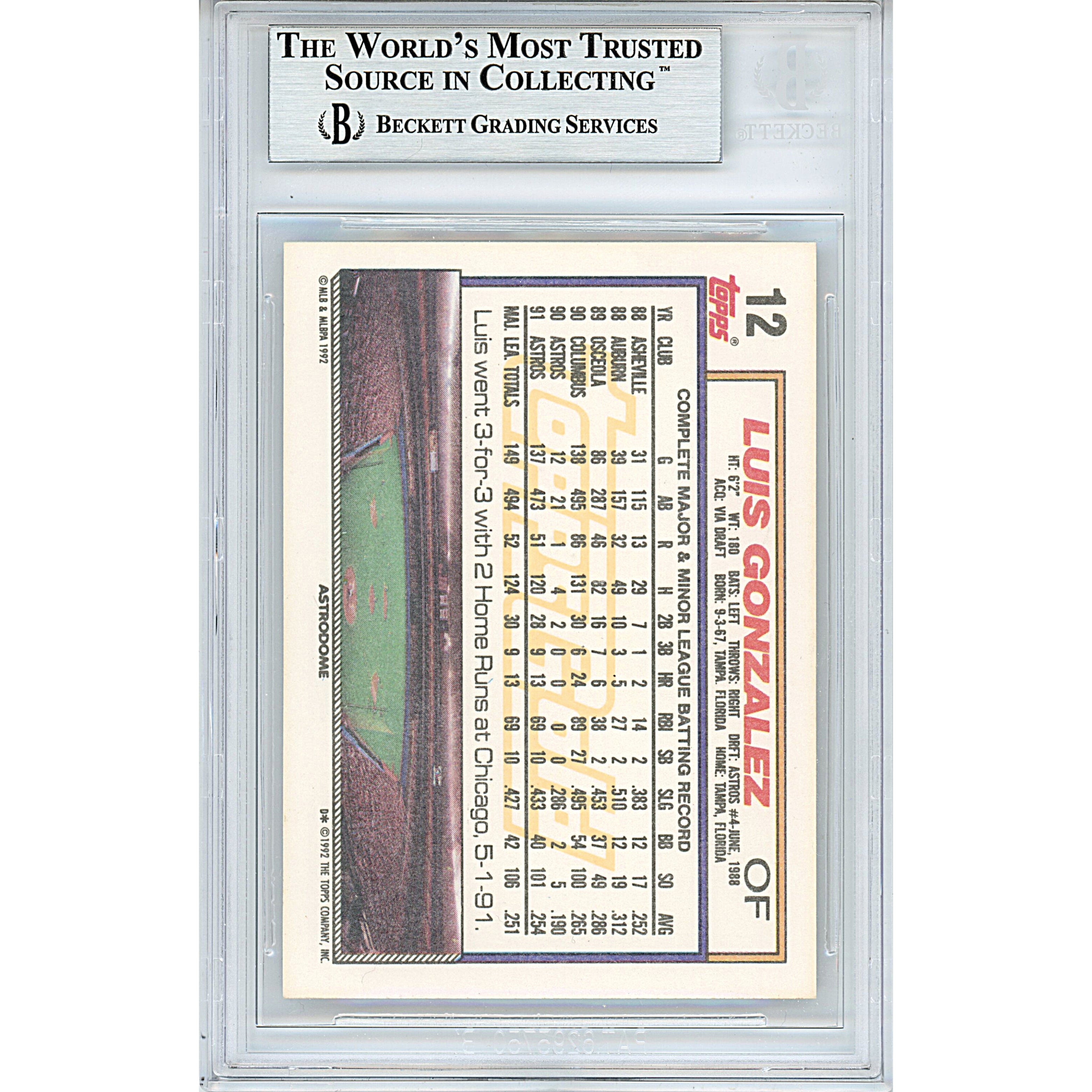 1992 Topps #12 Luis Gonzalez Houston Astros Autograph Trading Card – Beckett BAS.