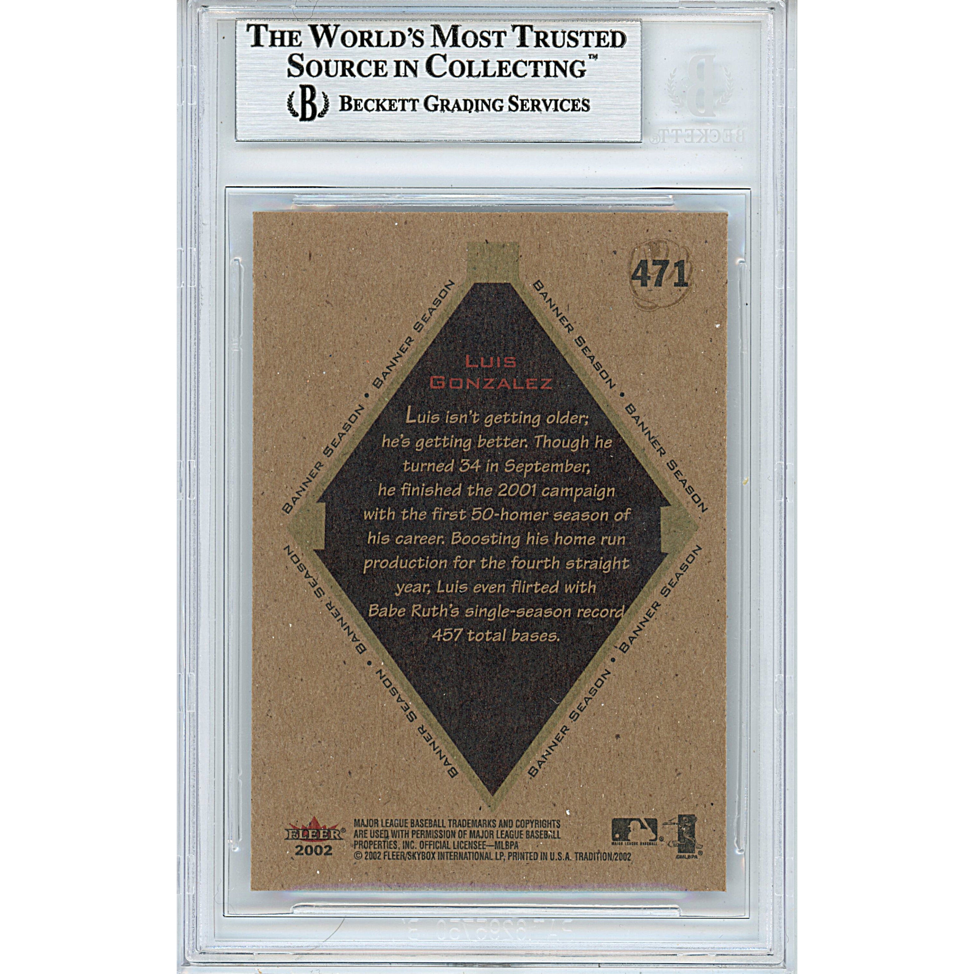 2002 Fleer #471 Luis Gonzalez Arizona Diamondbacks Signed Trading Card – Beckett BAS.