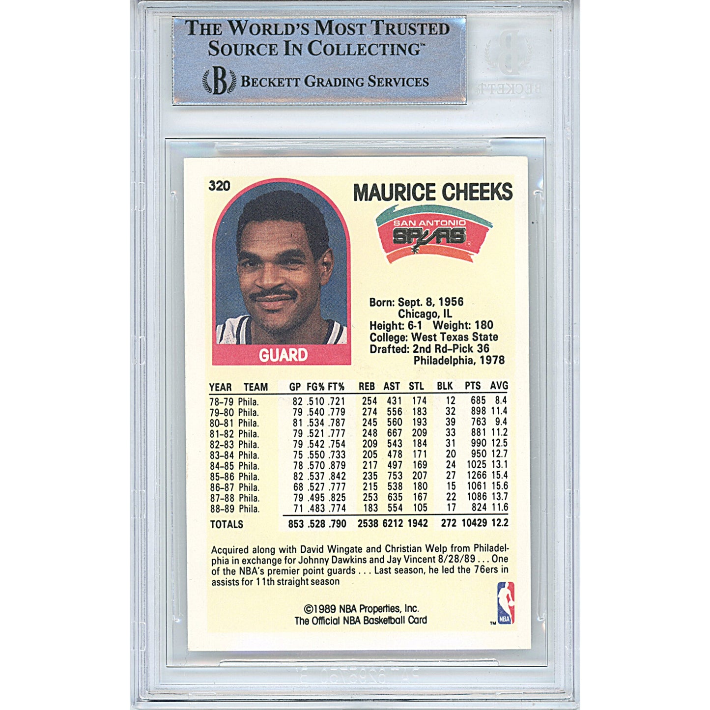Basketballs- Autographed- Maurice Mo Cheeks Signed San Antonio Spurs 1989-1990 Hoops Basketball Card Beckett Slabbed 00014390752 - 102