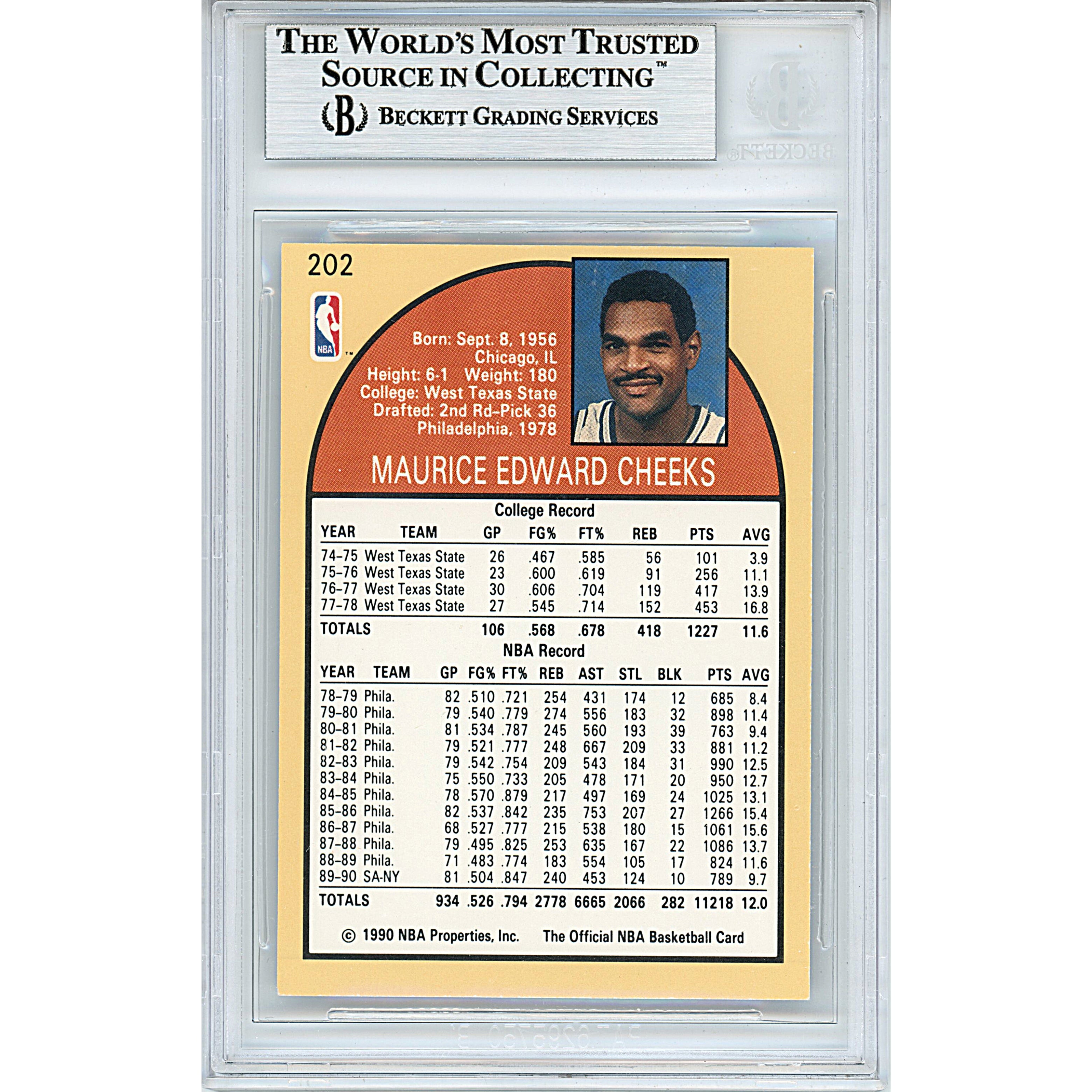 Maurice Mo Cheeks signed trading card – signature close-up – Beckett COA
