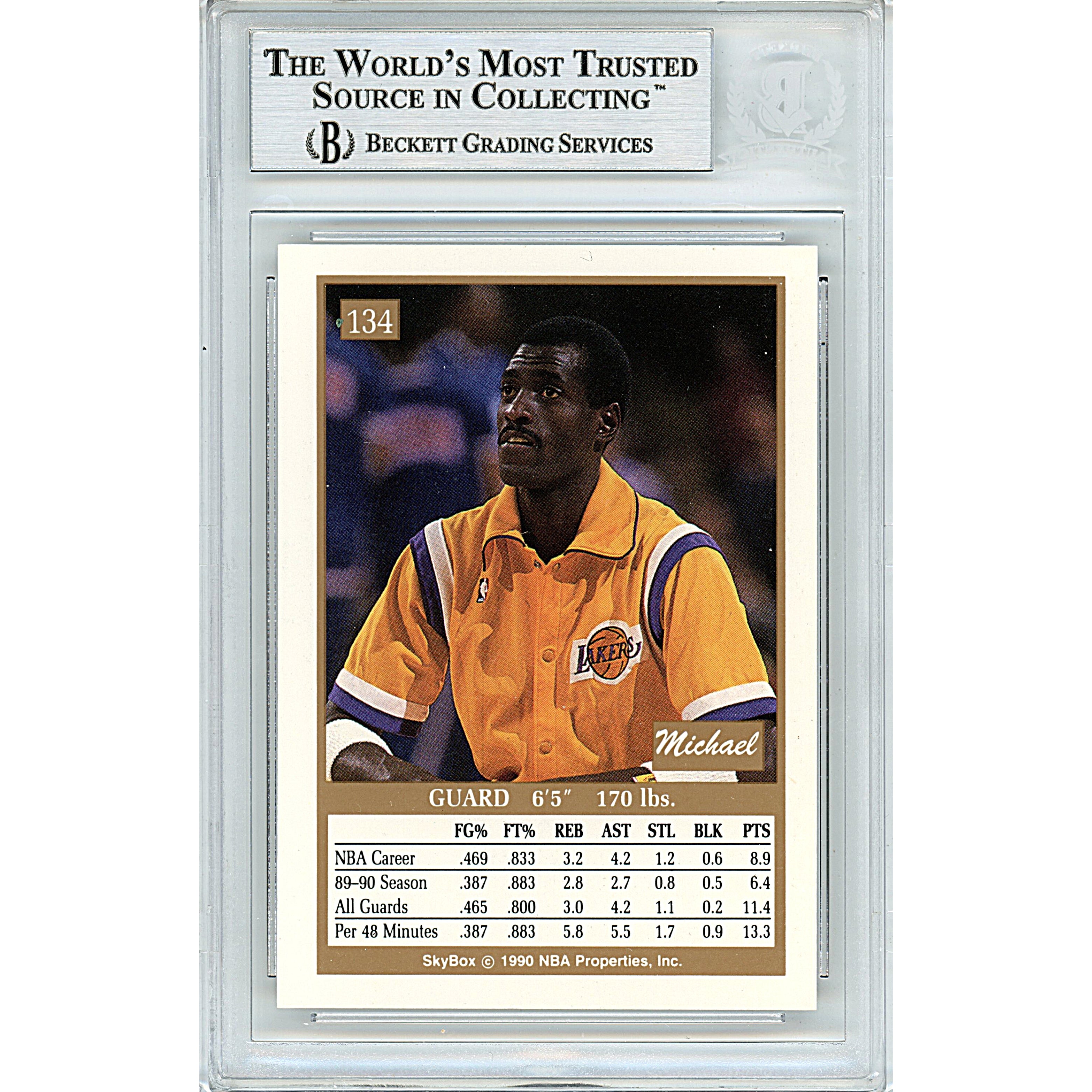 Michael Cooper signed trading card – signature close-up – Beckett COA