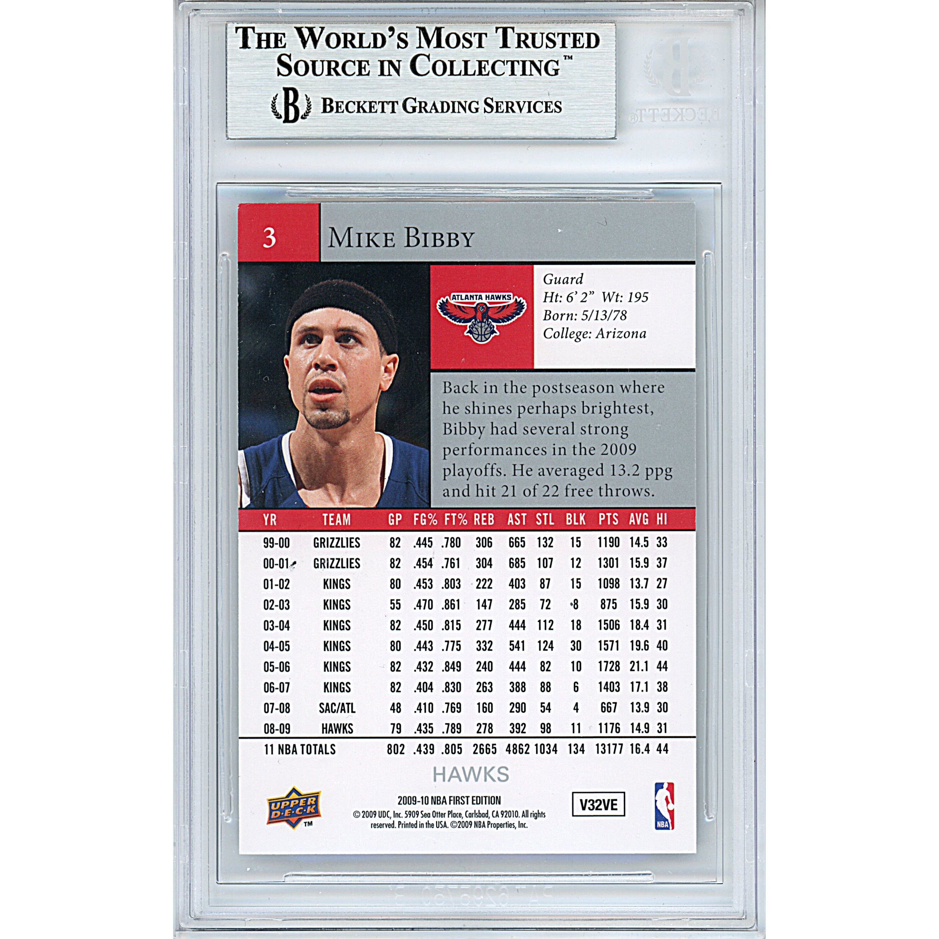 Mike Bibby signed trading card – signature close-up – Beckett COA