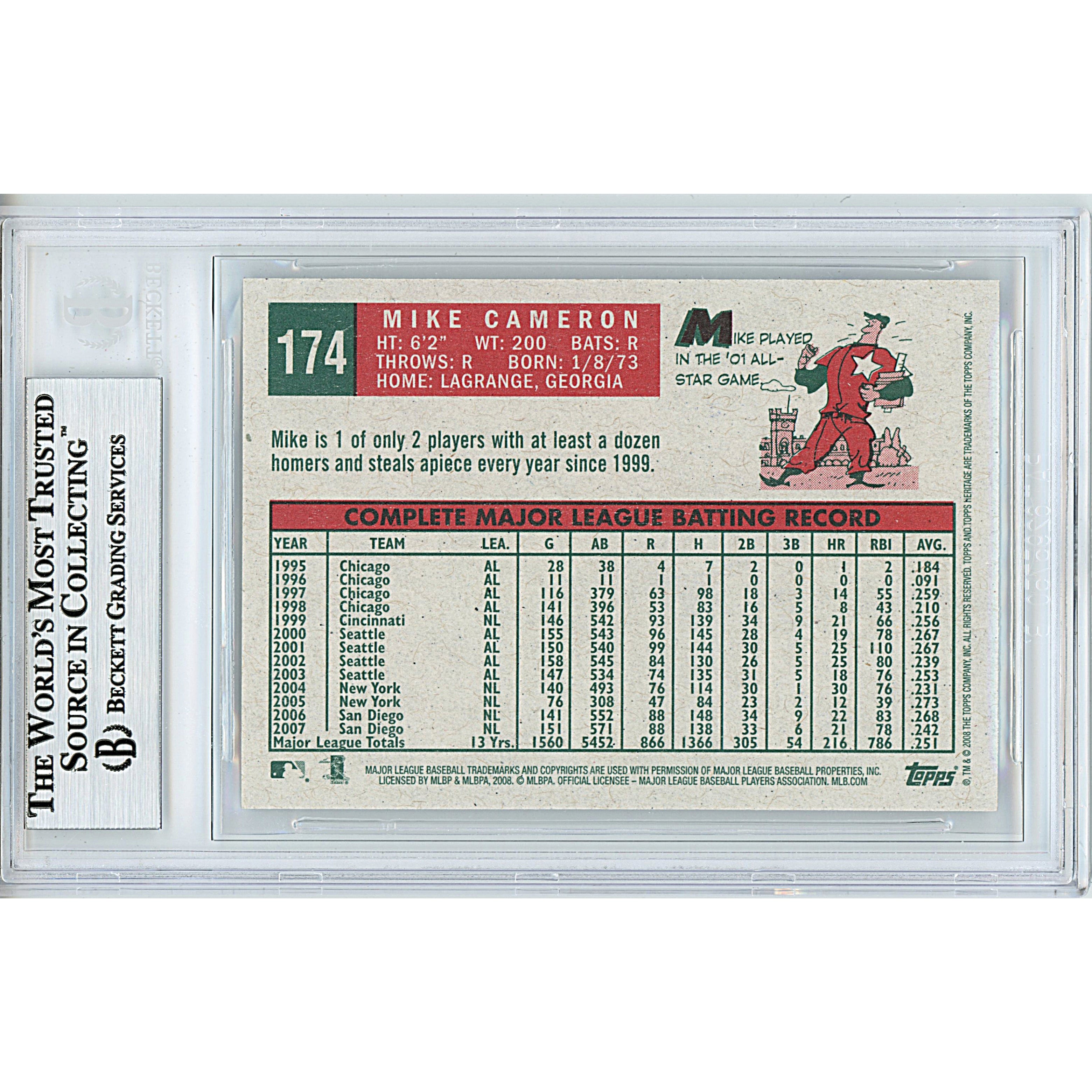 Mike Cameron signed trading card – signature close-up – Beckett COA