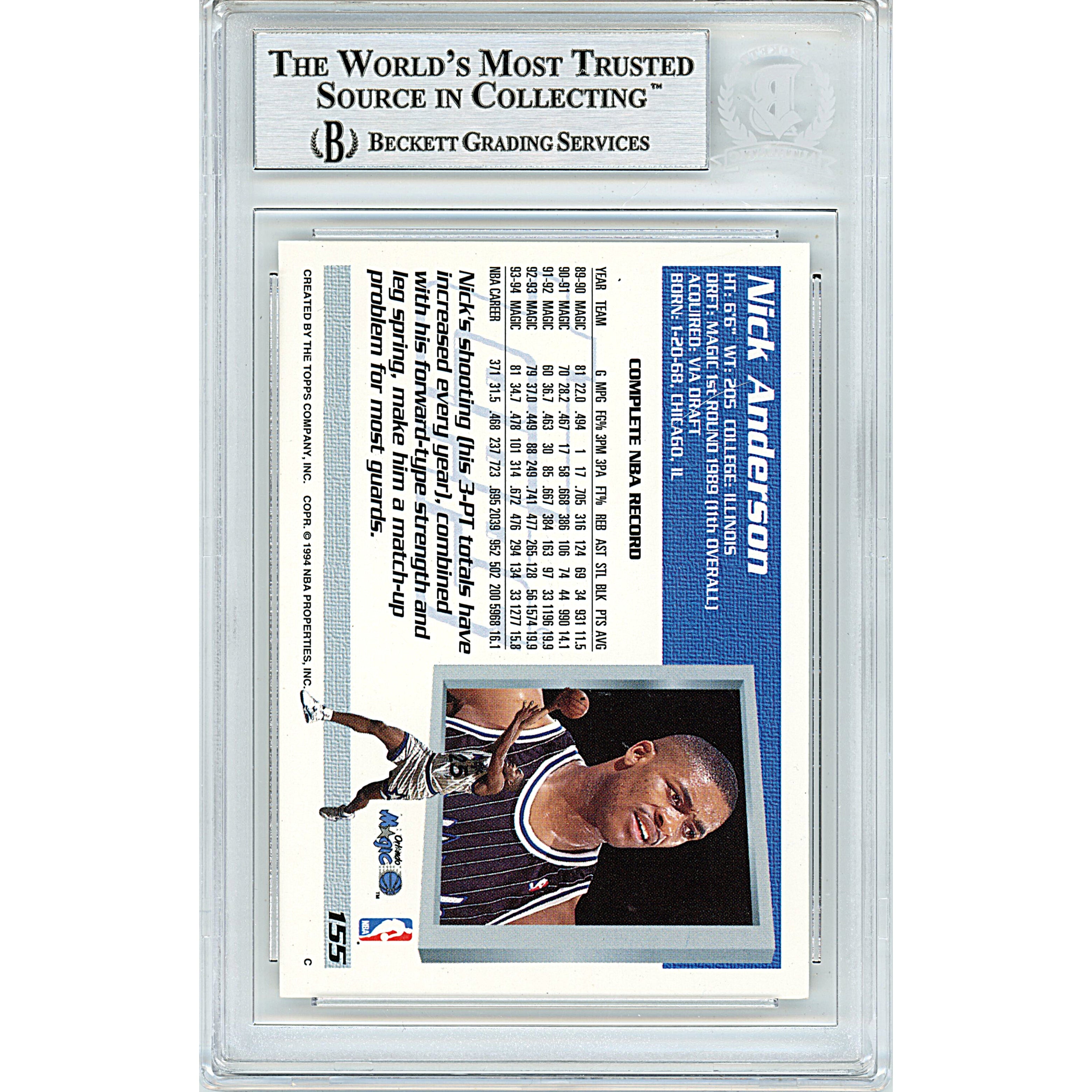 Nick Anderson auto trading card – authentication sticker – Beckett COA