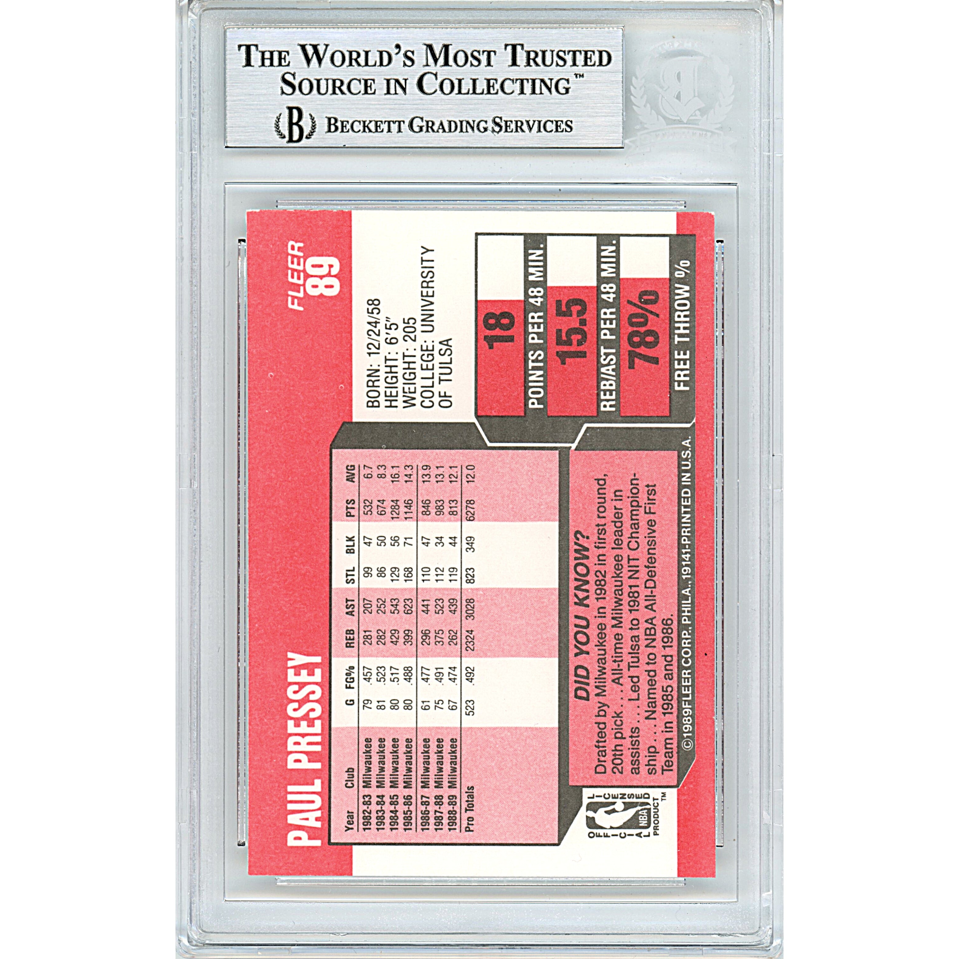 Paul Pressey auto trading card – authentication sticker – Beckett COA