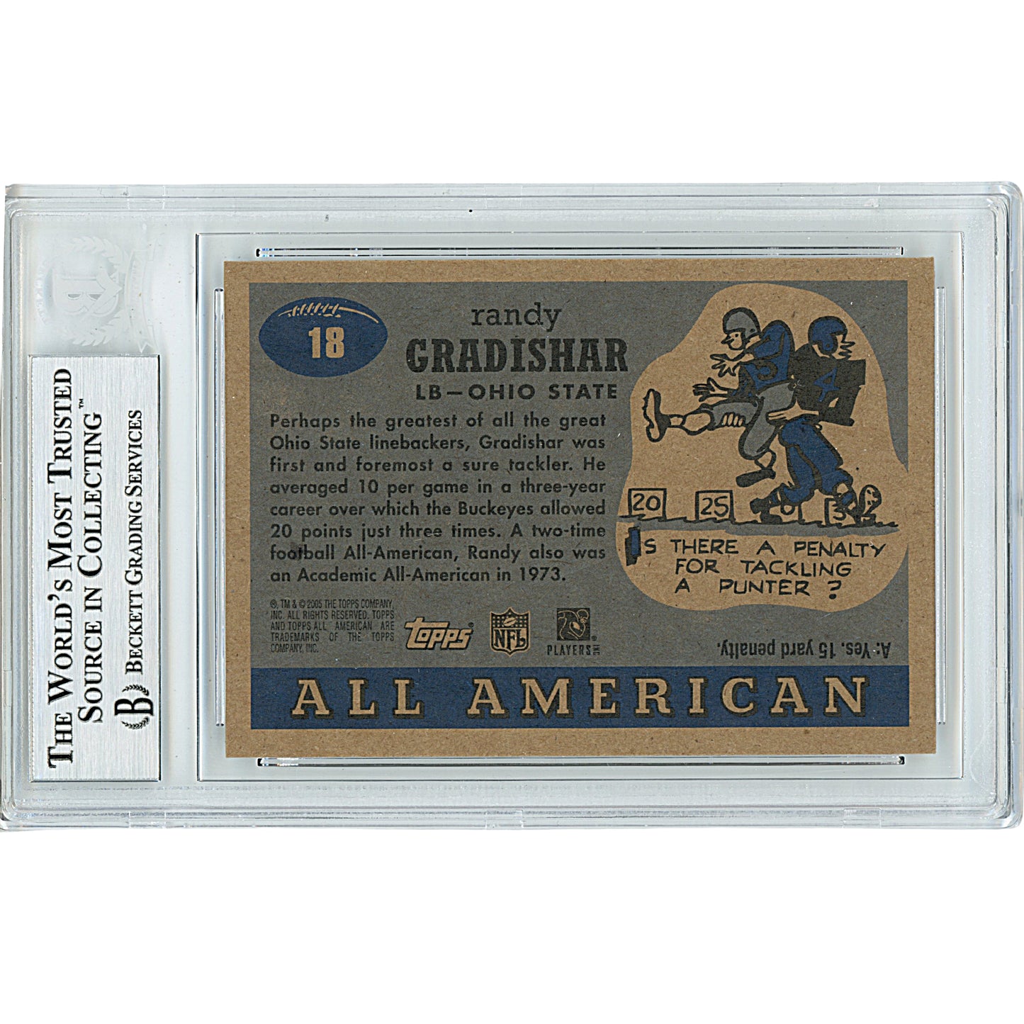 Footballs- Autographed- Randy Gradishar Signed Ohio State Buckeyes 2005 Topps All-American Football Card Beckett BAS Slabbed 00014226522 - 103