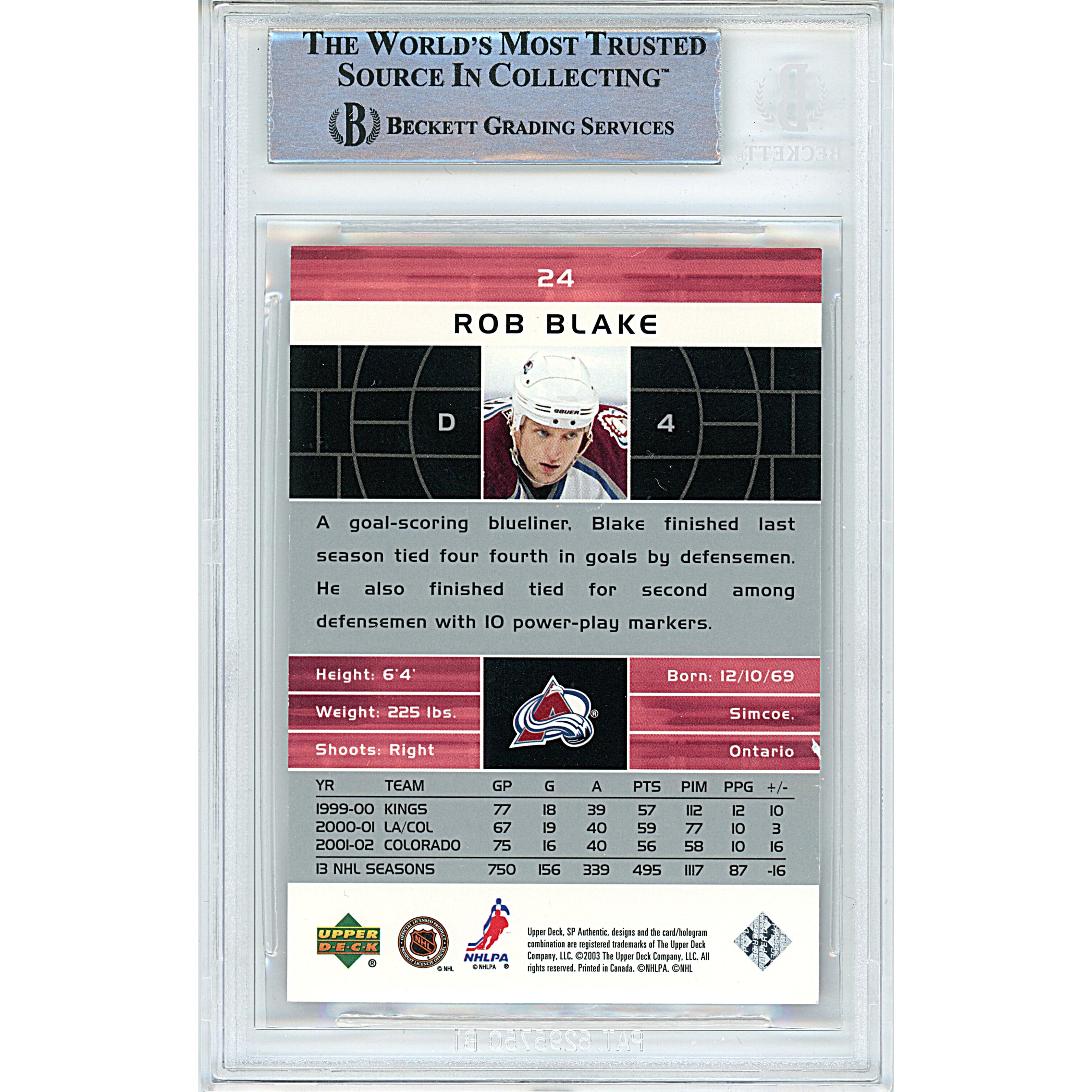 Rob Blake signed trading card – signature close-up – Beckett COA