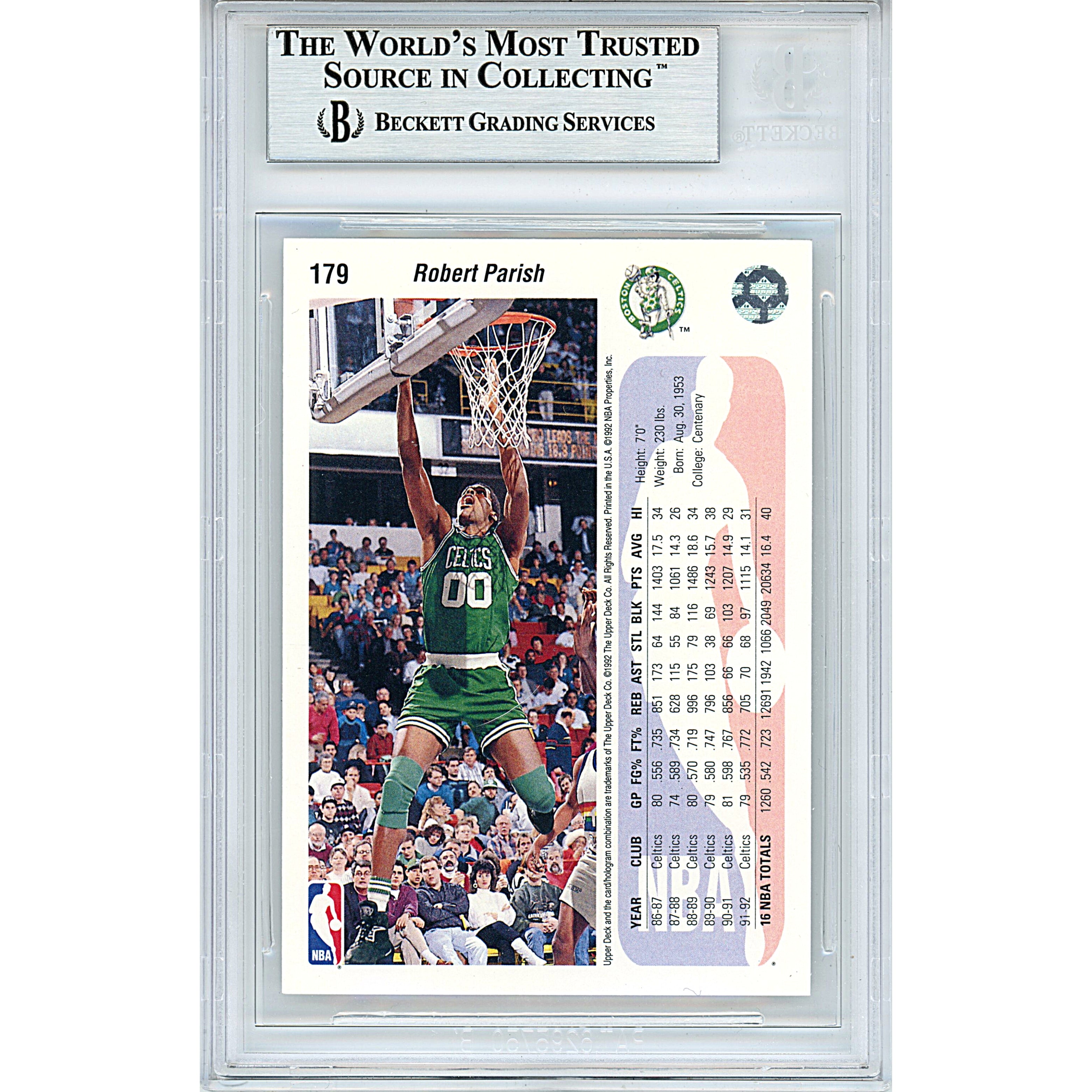 Robert Parish signed trading card – signature close-up – Beckett COA
