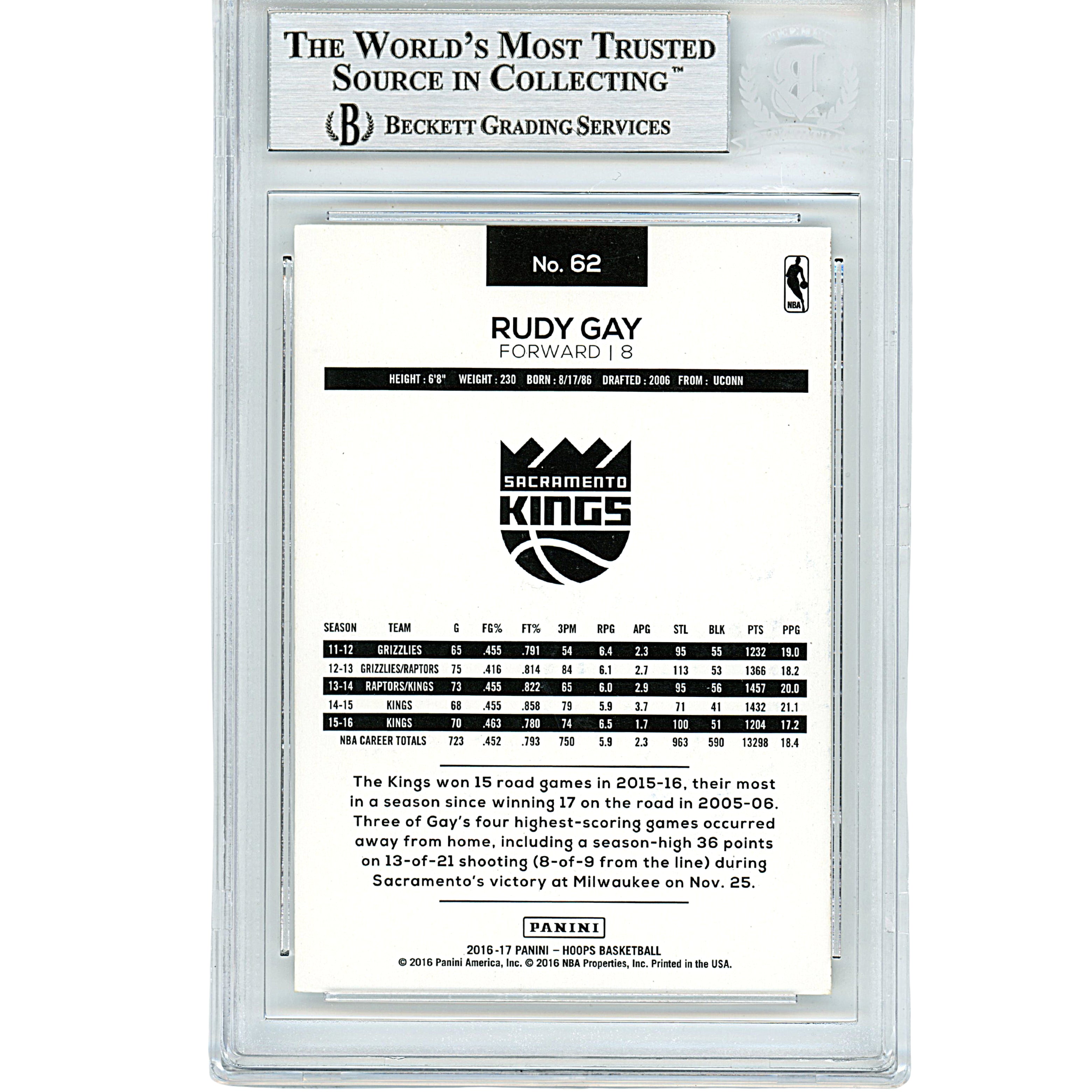 Rudy Gay signed trading card – signature close-up – Beckett COA