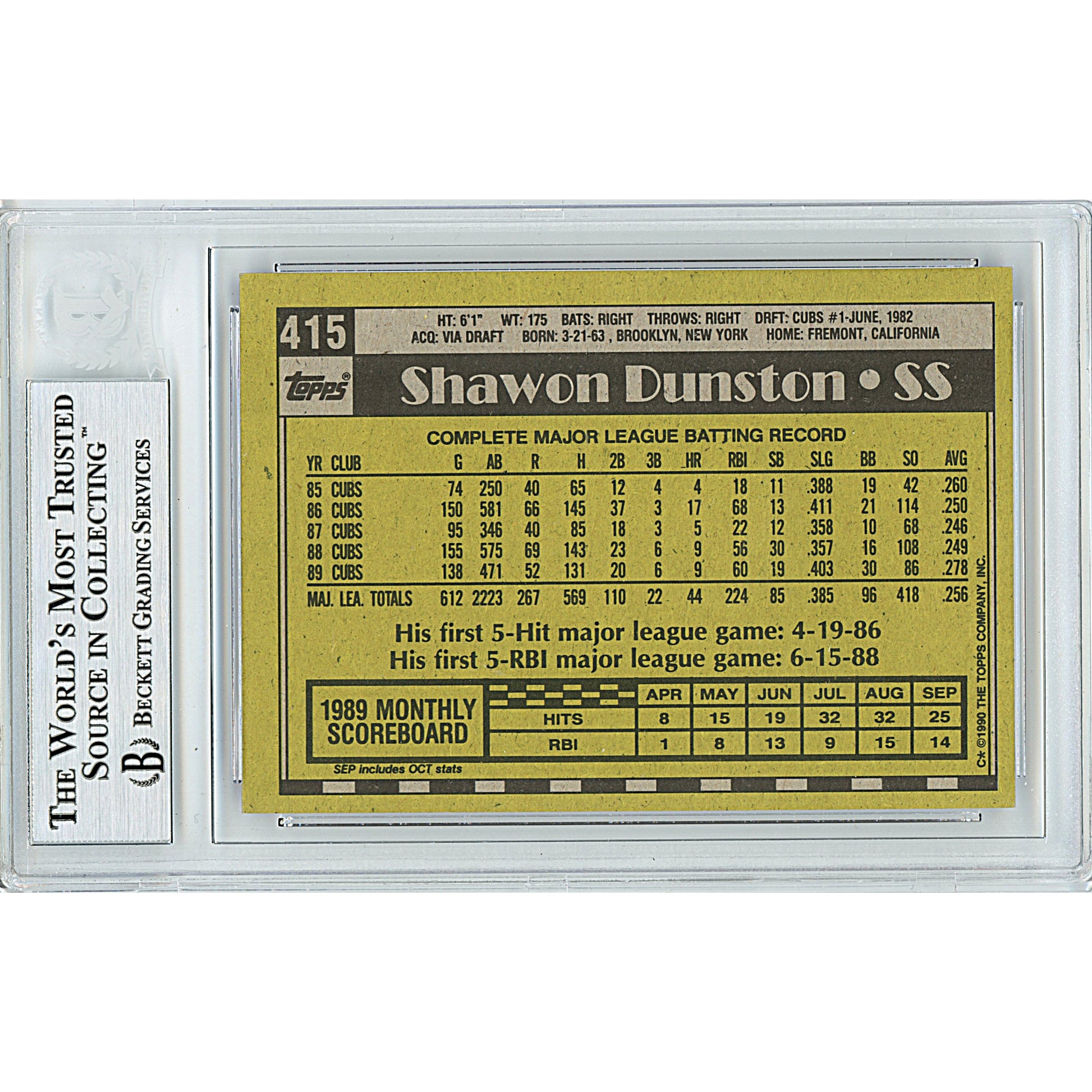Baseballs- Autographed- Shawon Dunston Signed Chicago Cubs 1990 Topps Baseball Card Beckett BAS Slabbed 00014226210 - 102