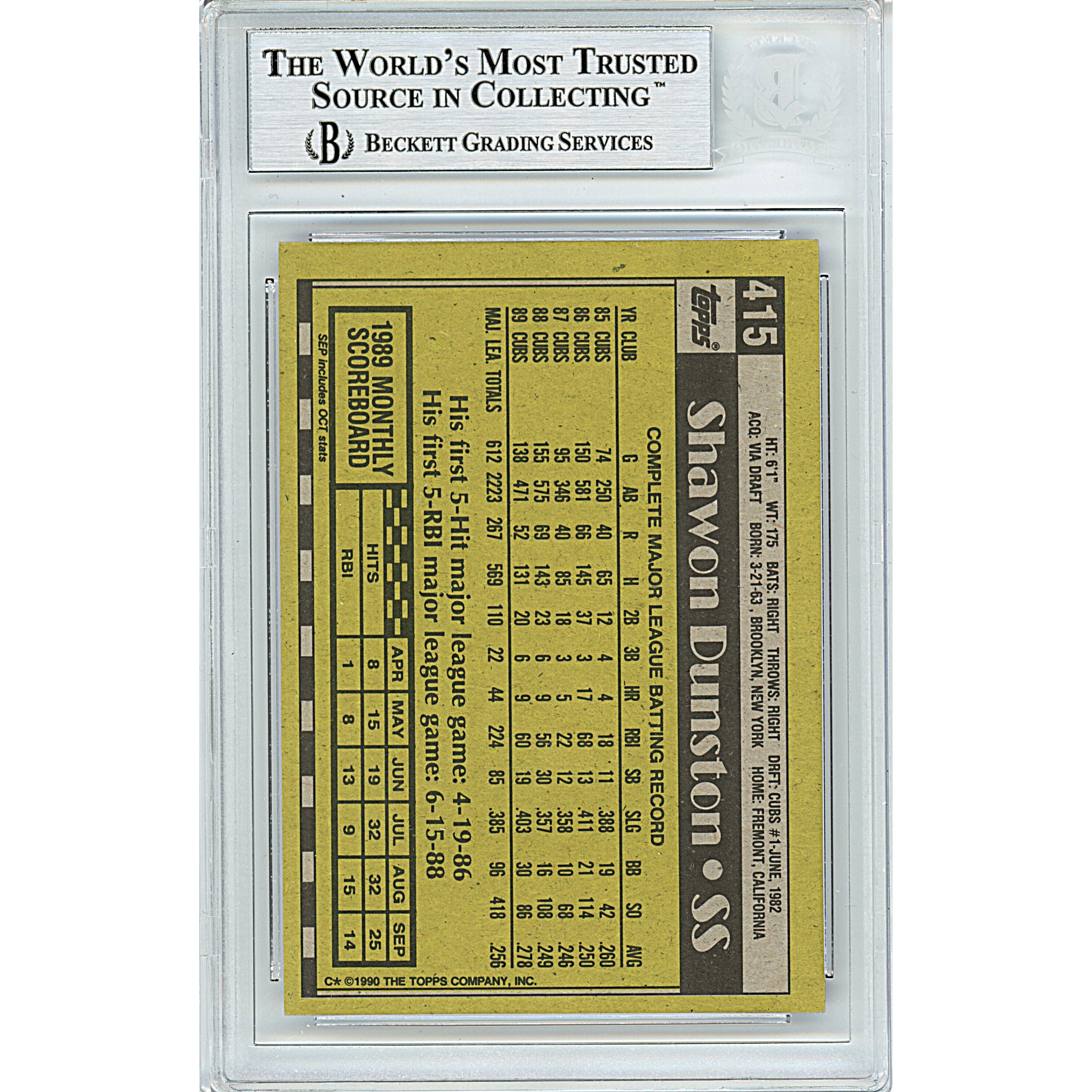 Shawon Dunston auto trading card – authentication sticker – Beckett COA