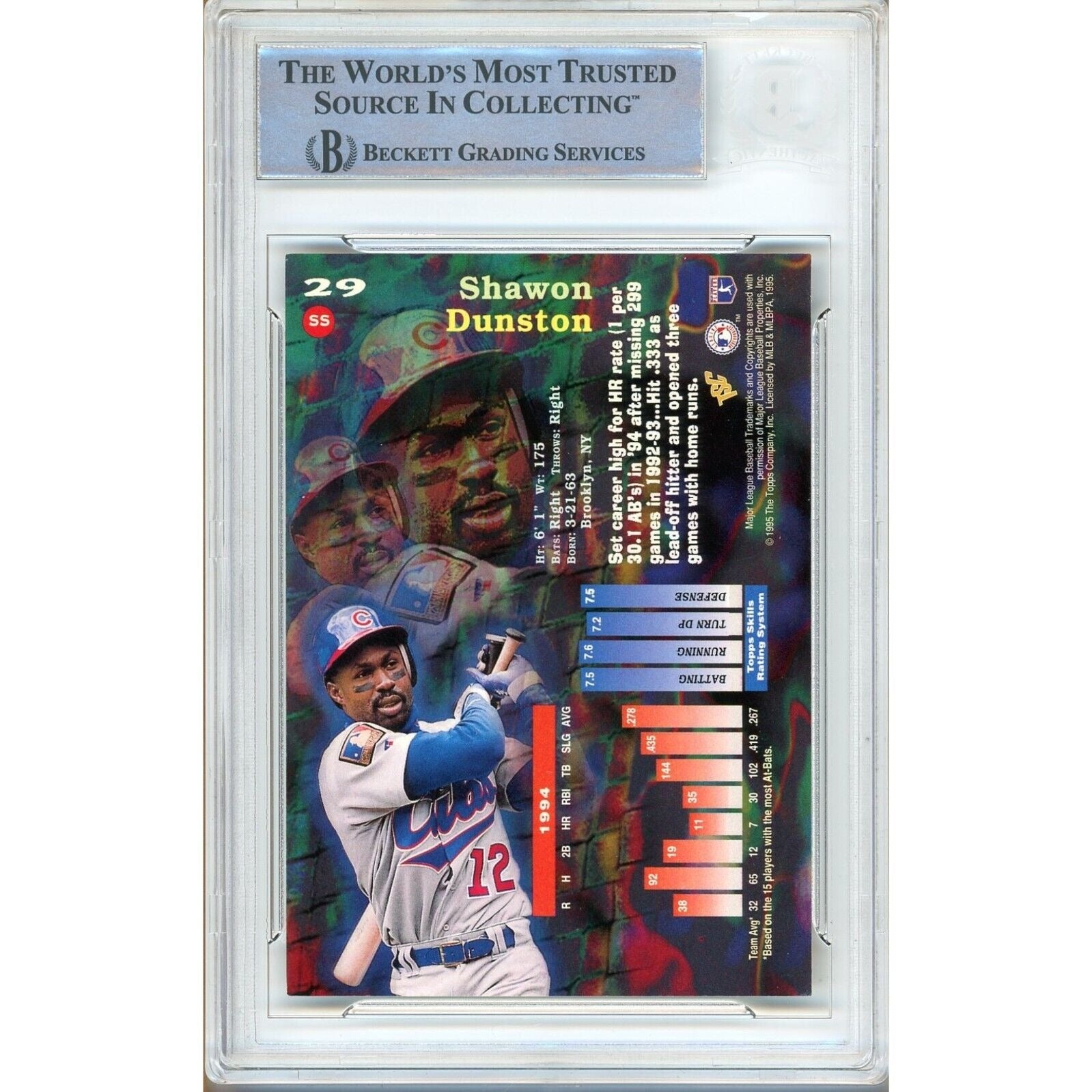 Shawon Dunston Chicago Cubs signed trading card – signature close-up – Beckett COA