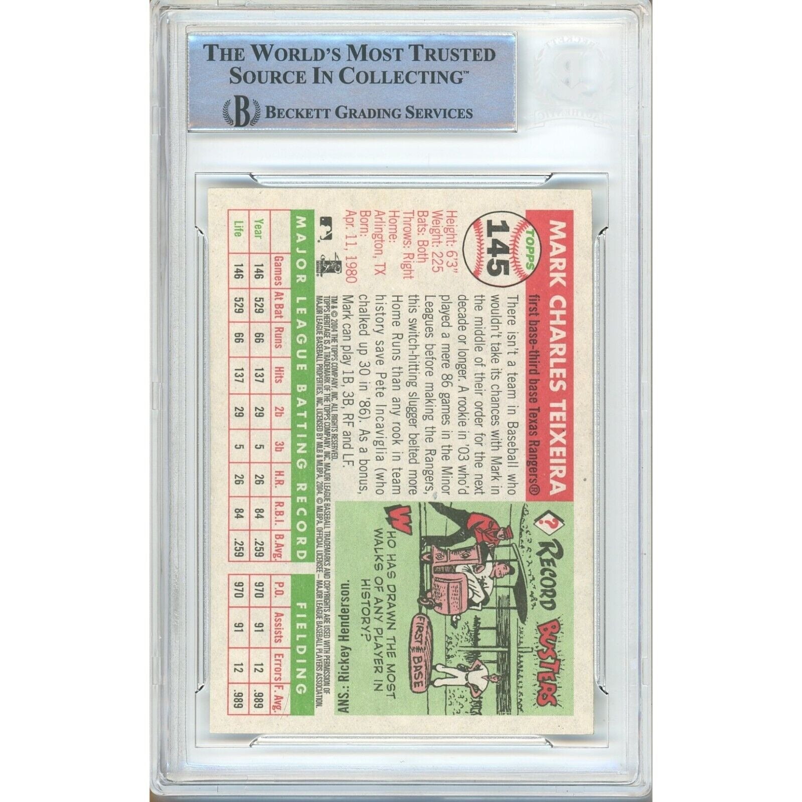 Mark Teixeira Texas Rangers trading card autograph – angled display – Beckett COA