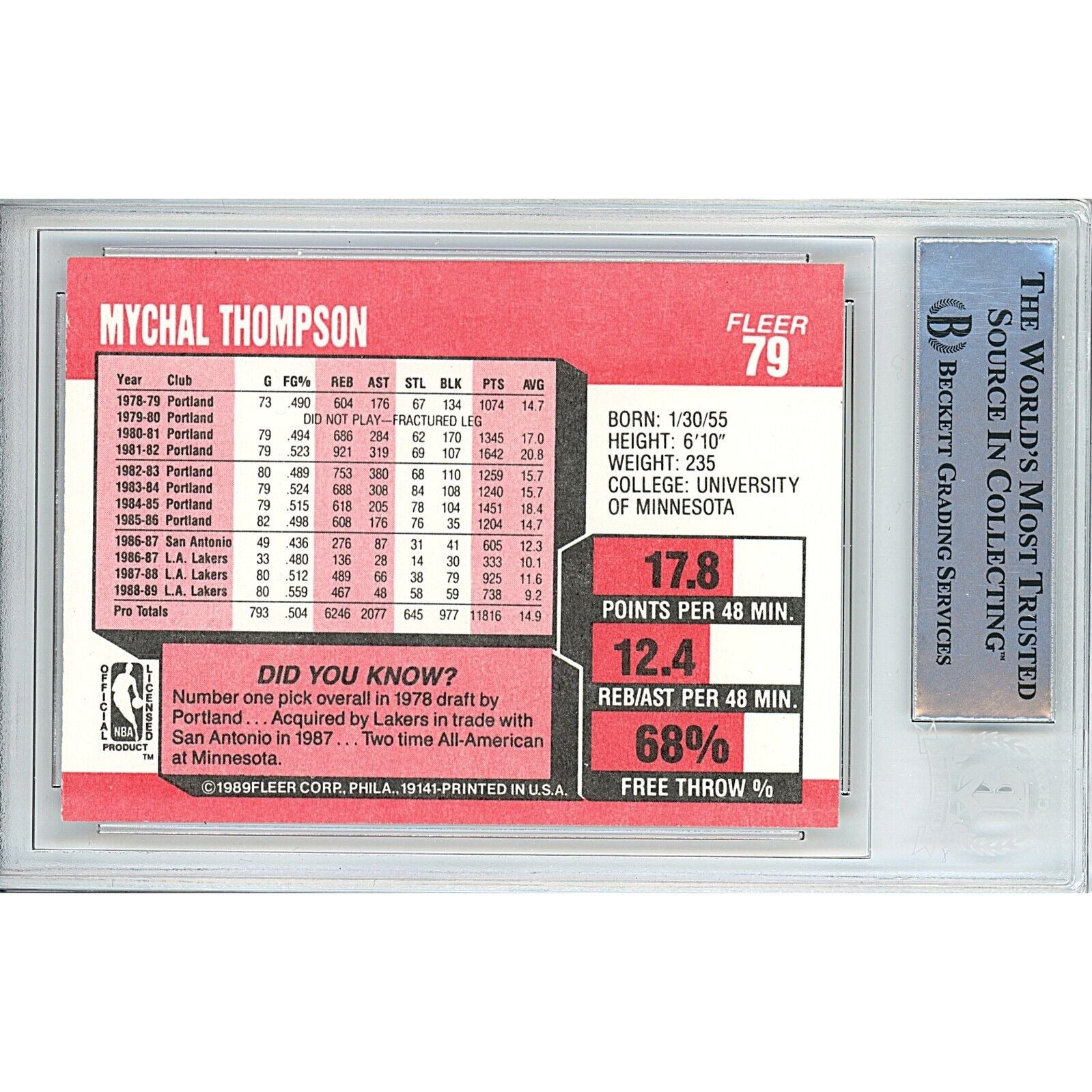 Mychal Thompson Los Angeles Lakers Signed Trading Card Beckett BAS