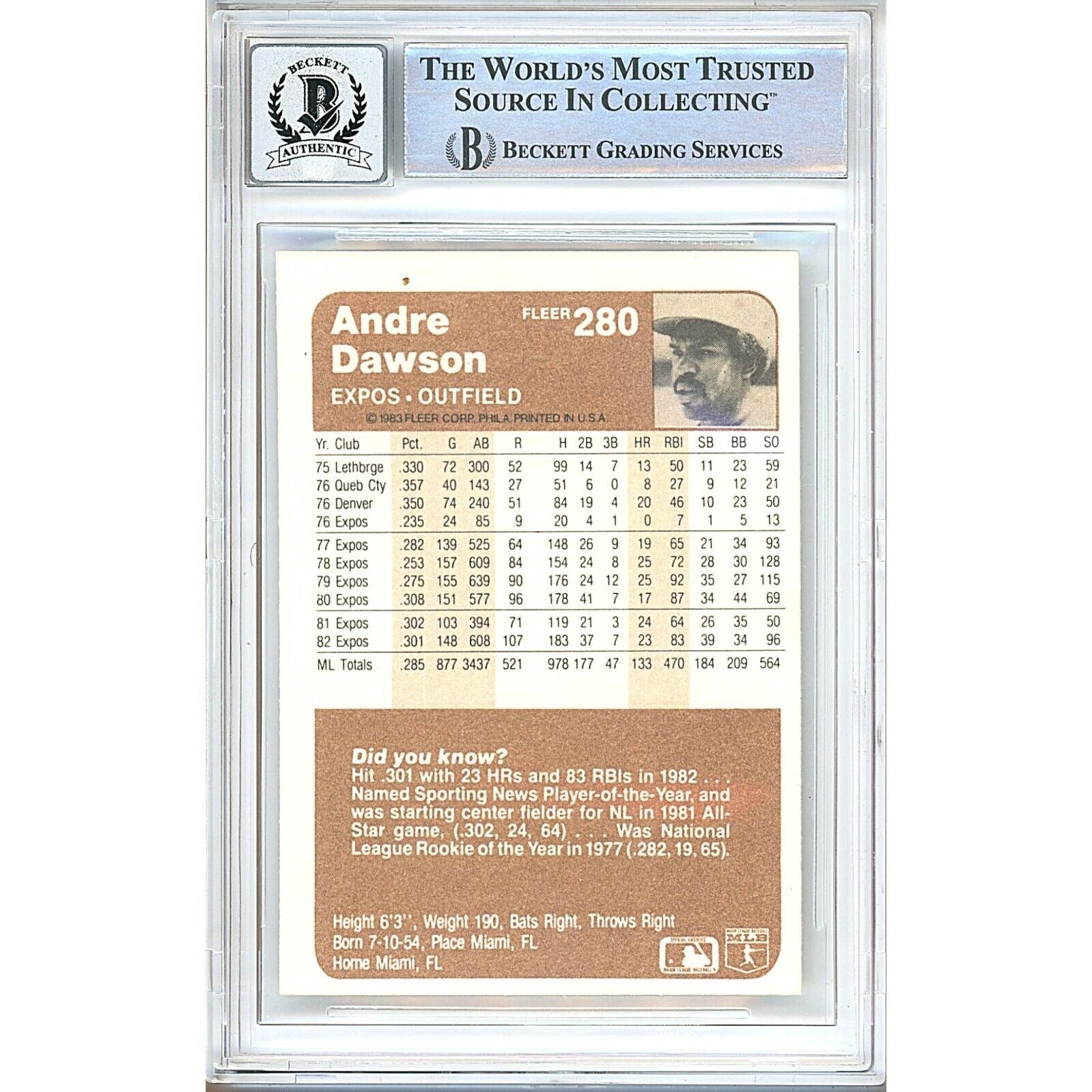 1983 Fleer #280 Andre Dawson Montreal Expos Signed Trading Card – Beckett BAS